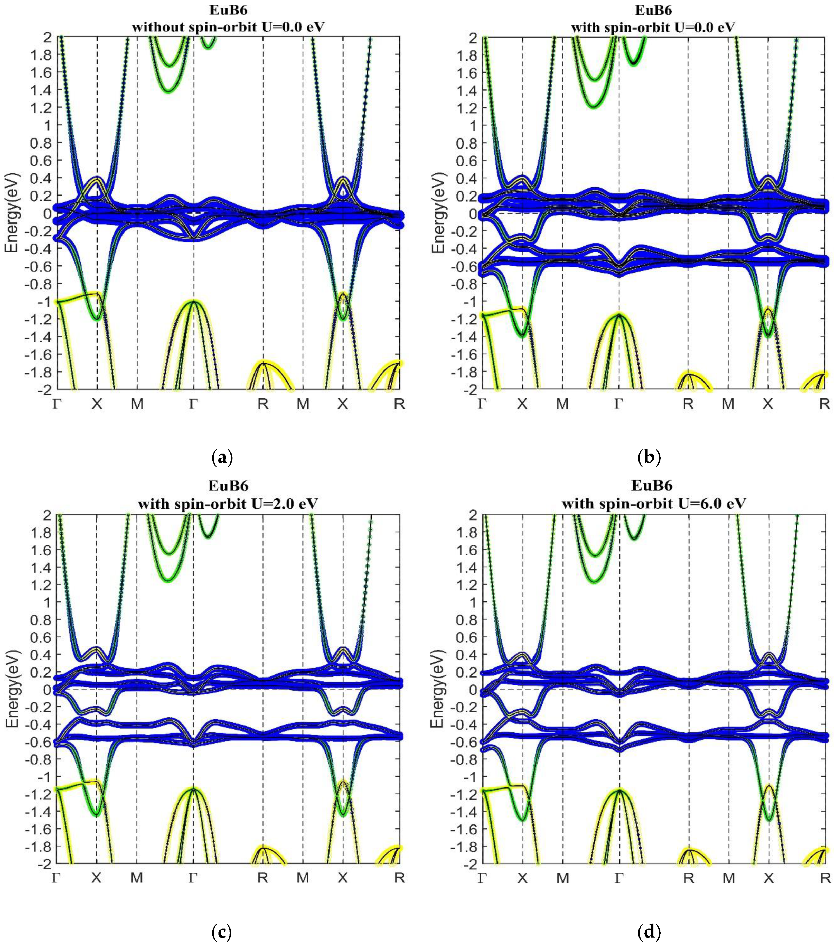 Materials 13 04381 g014 Materials 13 04381 g014
