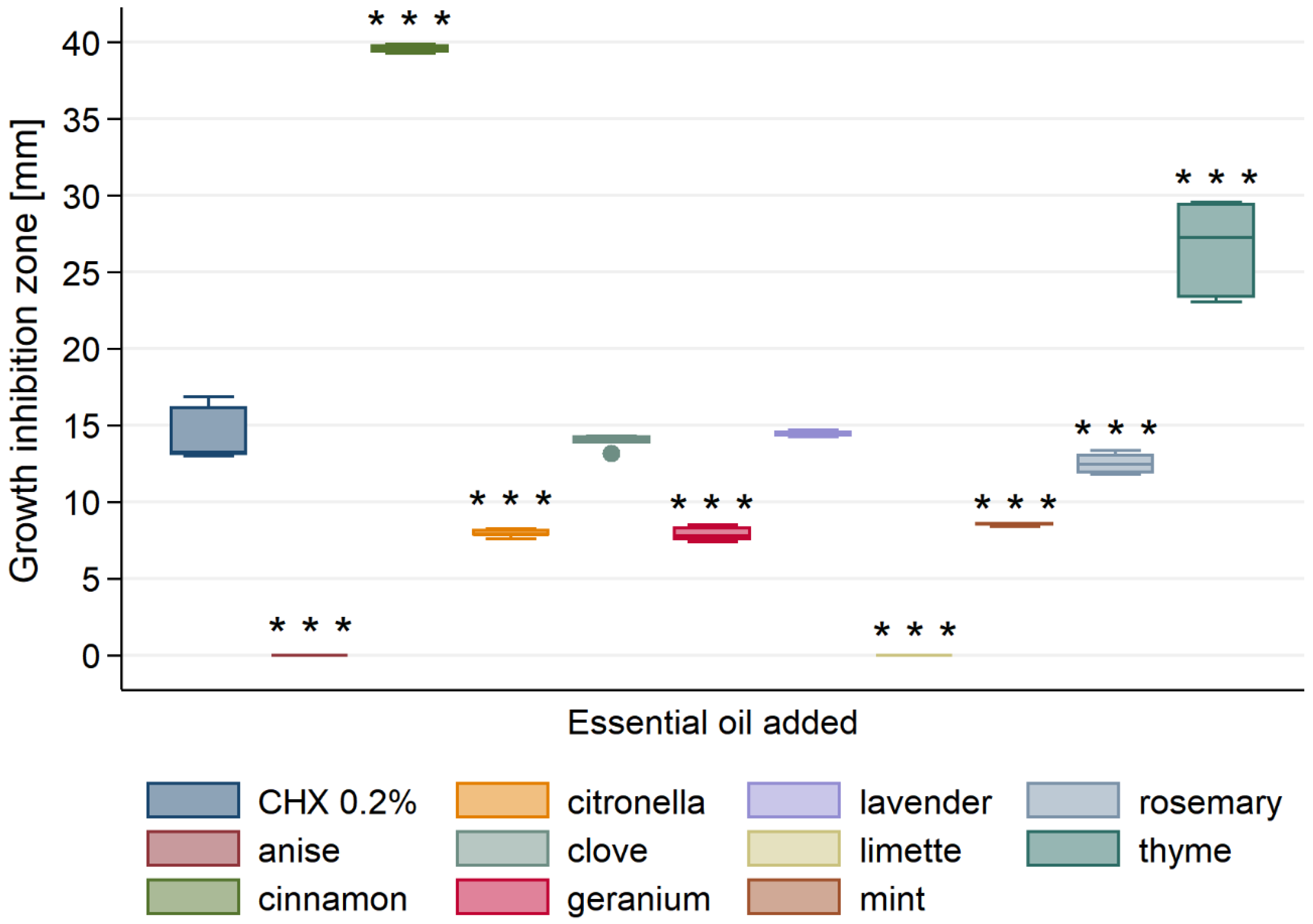Materials 13 04383 g002 Materials 13 04383 g002