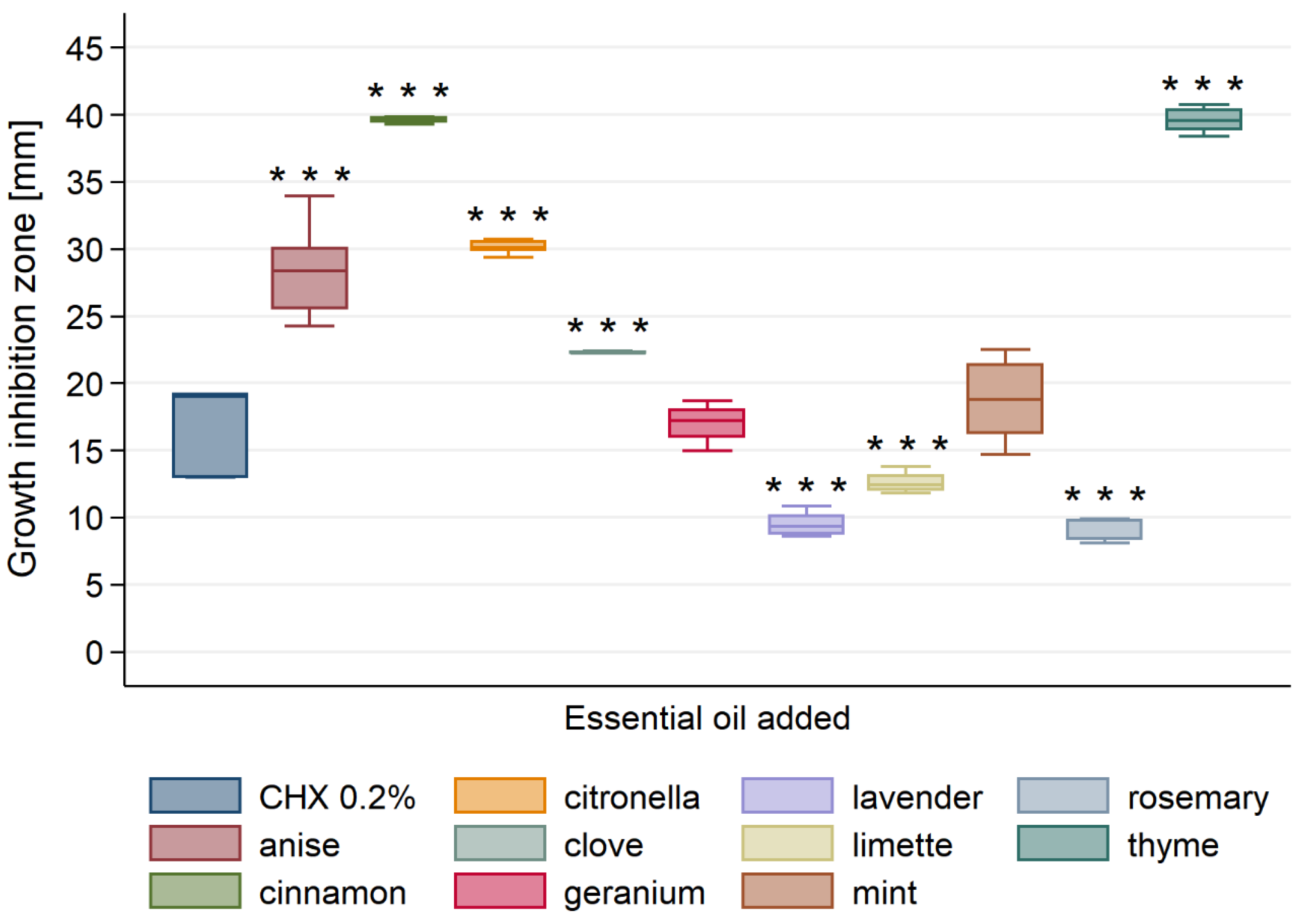 Materials 13 04383 g003 Materials 13 04383 g003