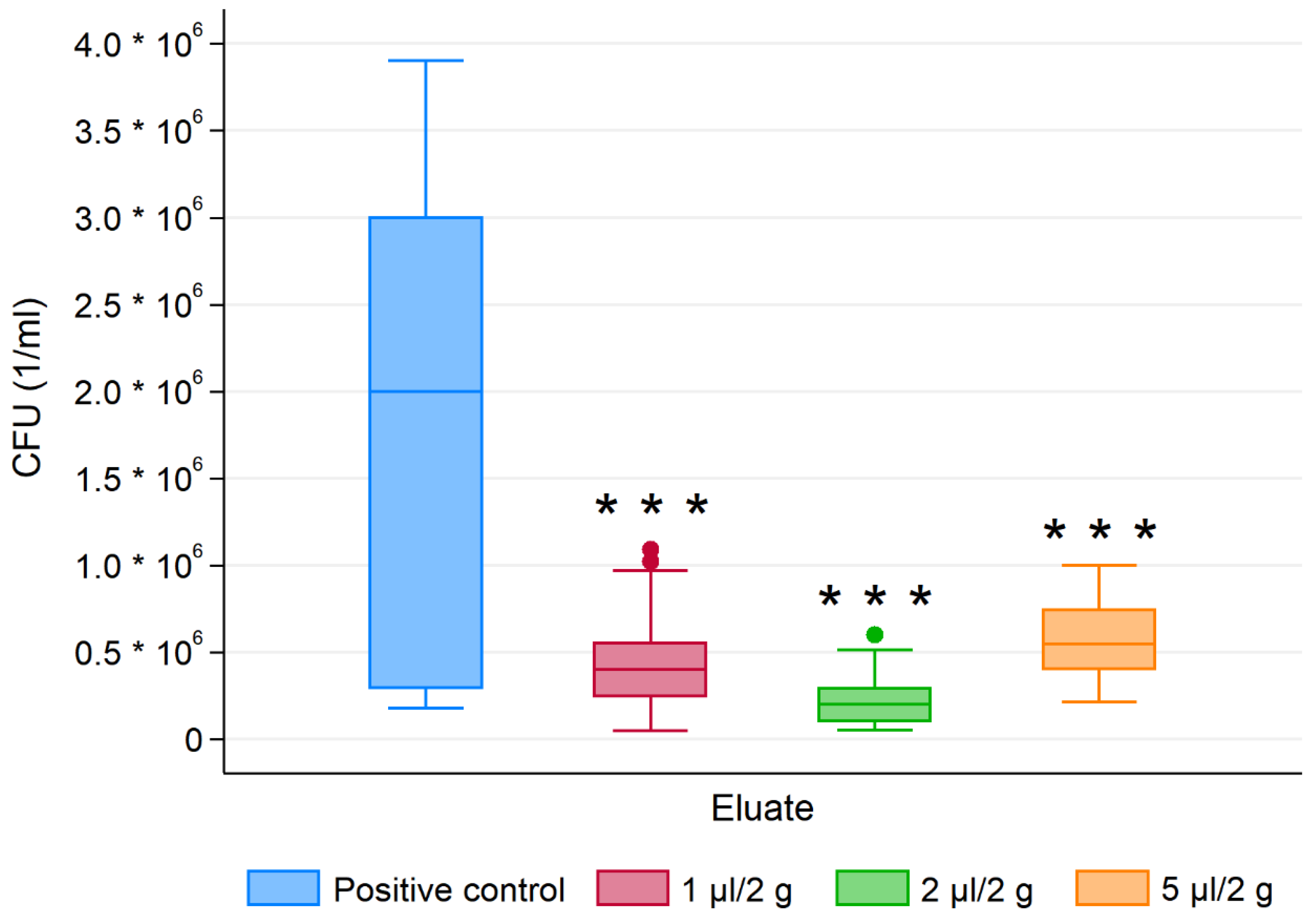 Materials 13 04383 g005 Materials 13 04383 g005