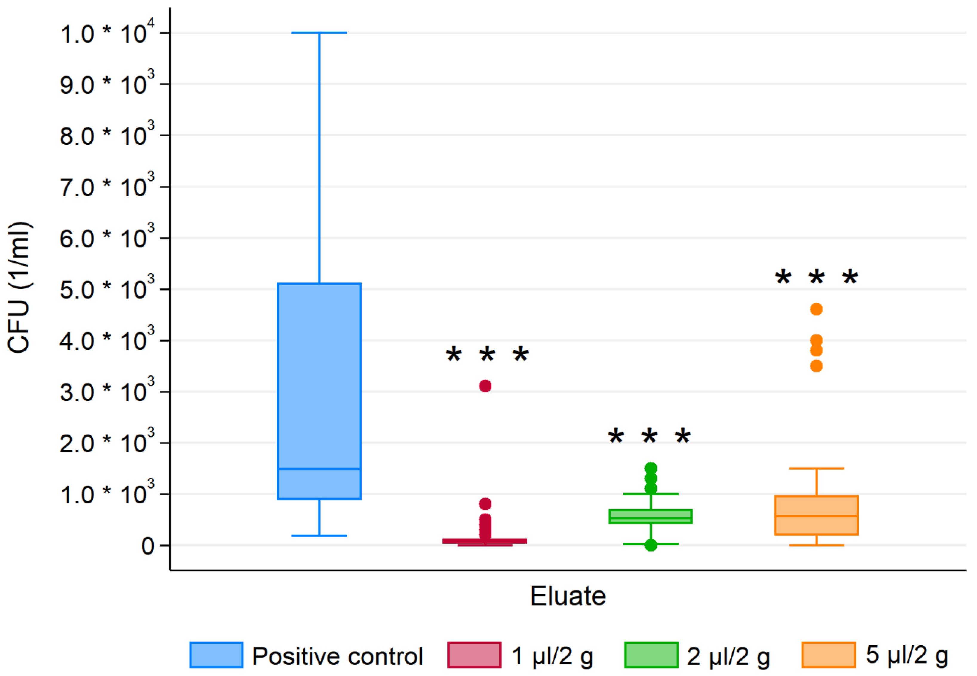 Materials 13 04383 g006 Materials 13 04383 g006