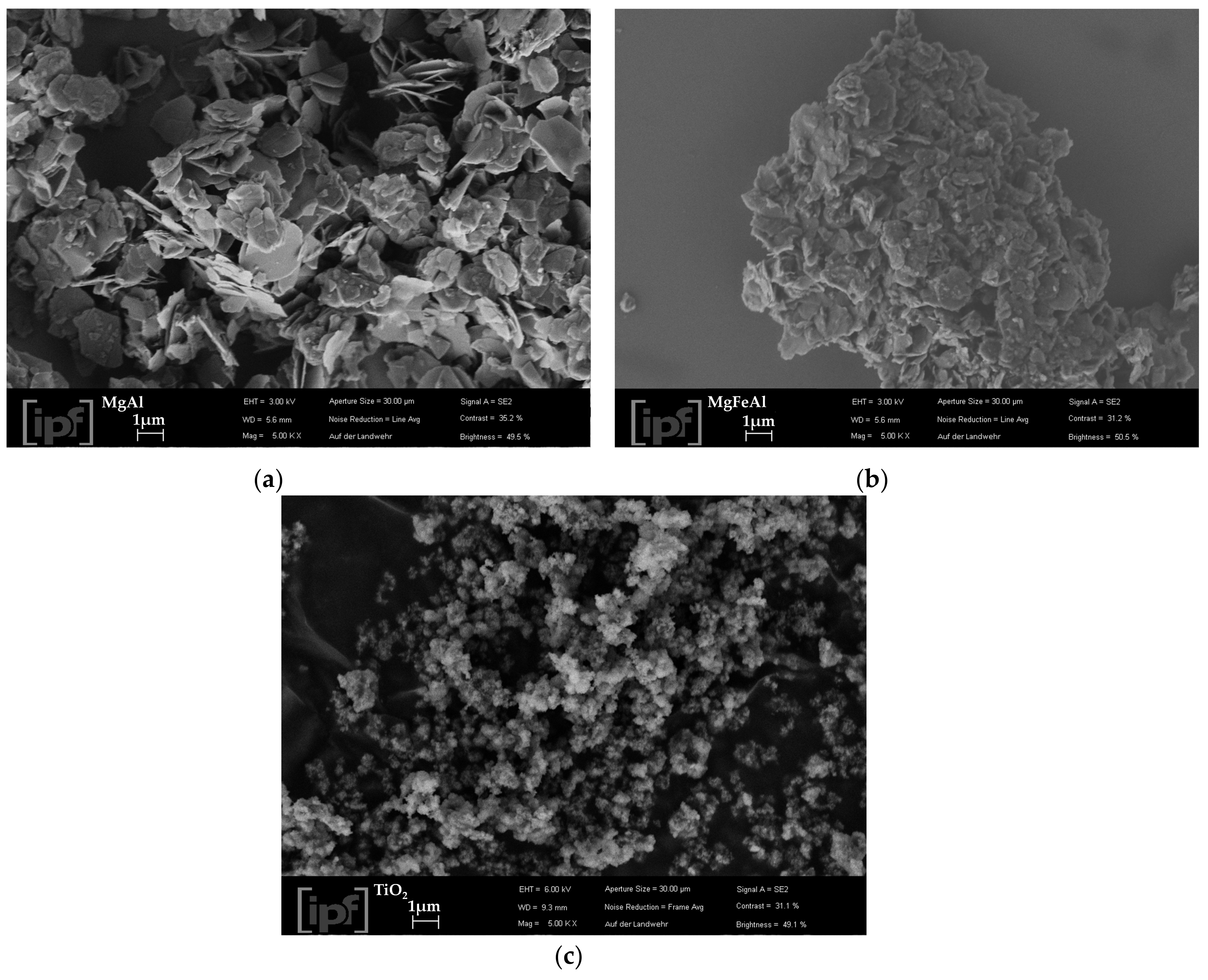 Materials 13 04384 g003