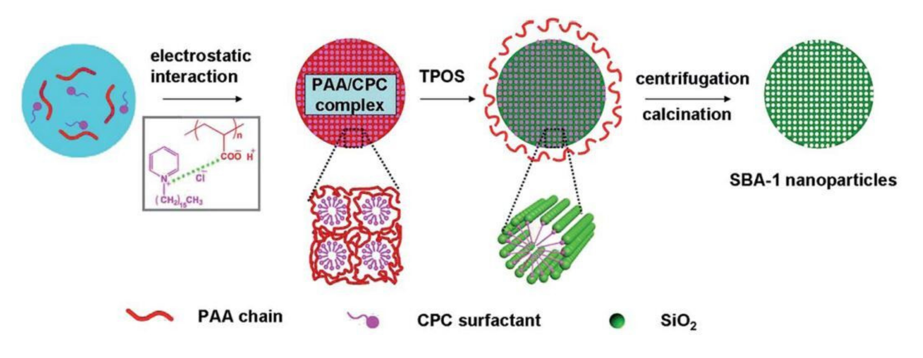 Materials 13 04385 g007 Materials 13 04385 g007