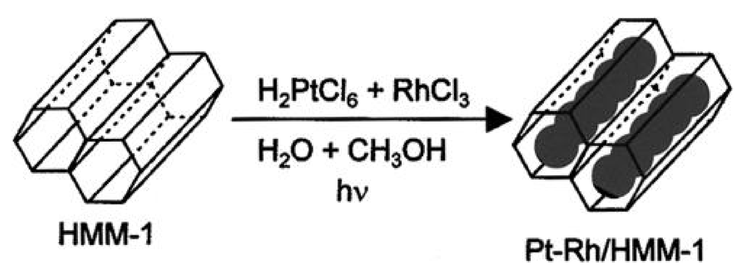 Materials 13 04385 g011 Materials 13 04385 g011