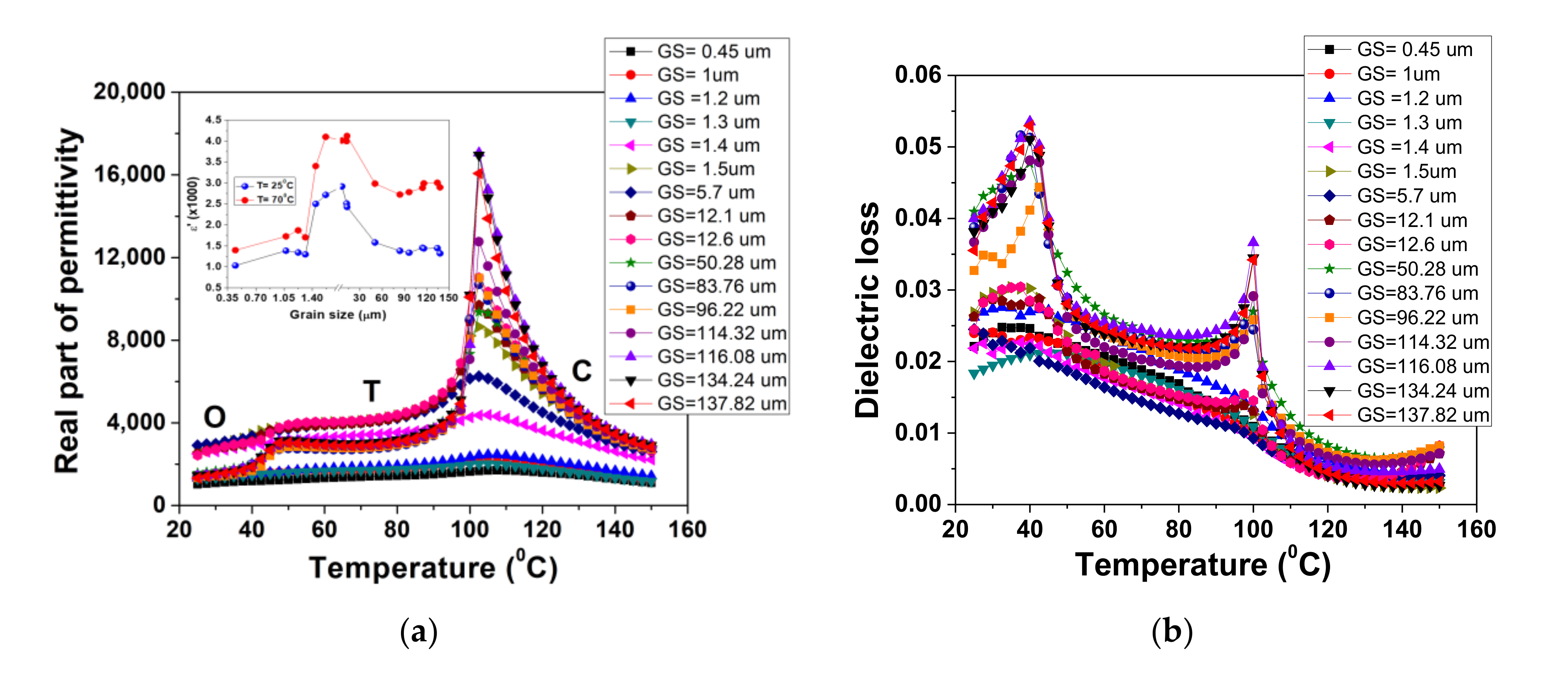 Materials 13 04386 g002