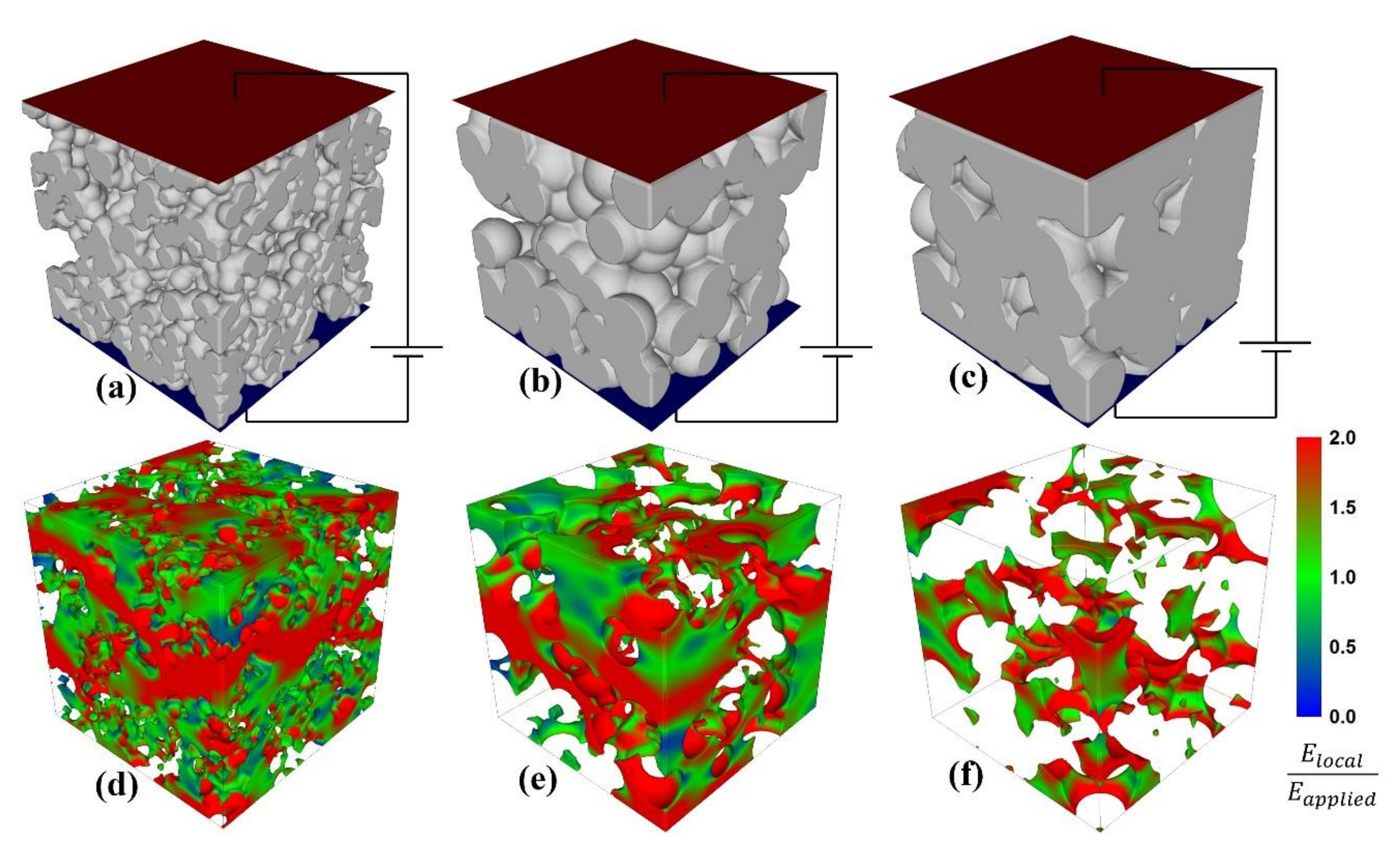 Materials 13 04386 g003