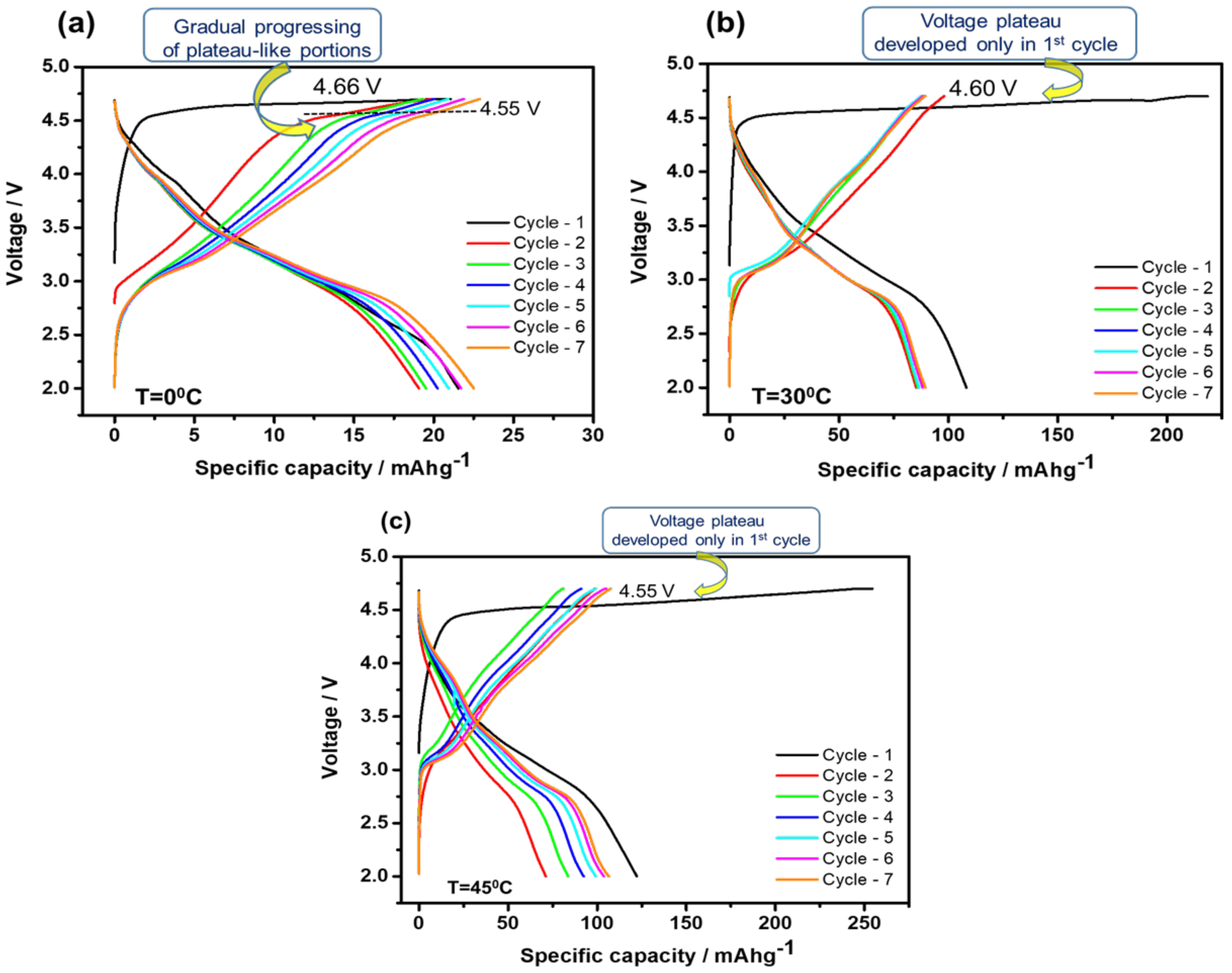 Materials 13 04388 g002 Materials 13 04388 g002