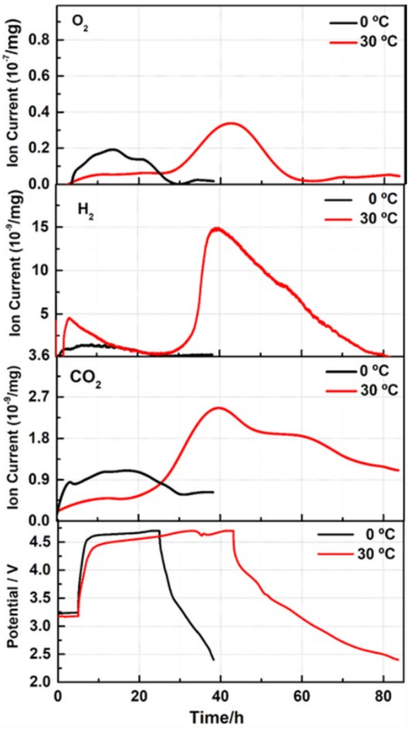 Materials 13 04388 g004 Materials 13 04388 g004