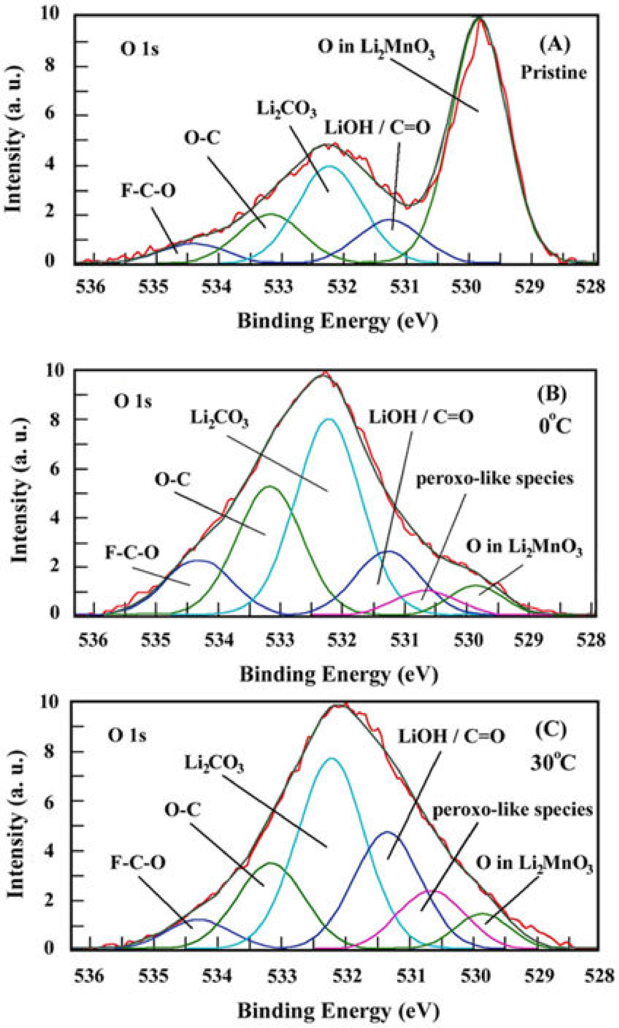 Materials 13 04388 g005 Materials 13 04388 g005