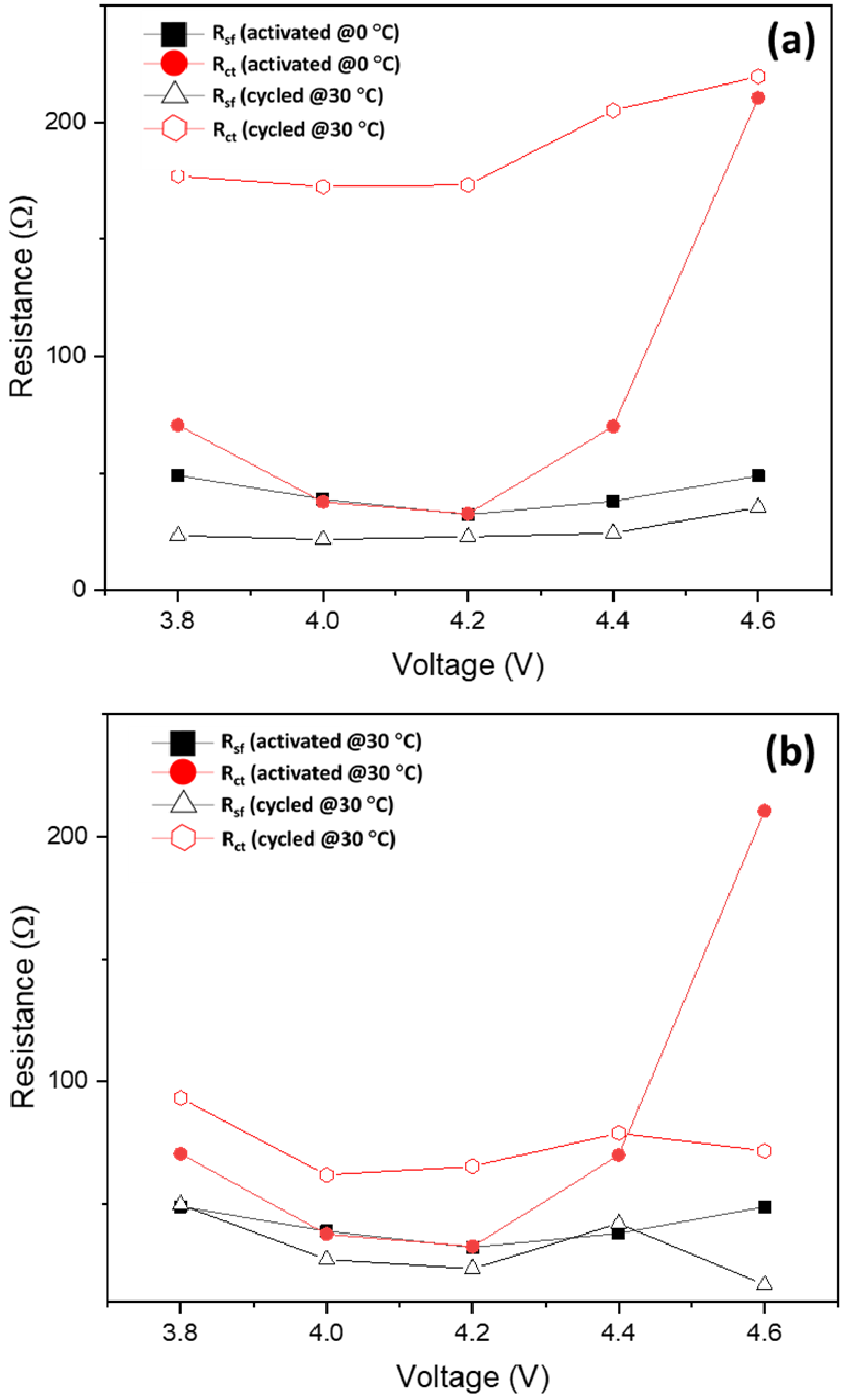 Materials 13 04388 g006 Materials 13 04388 g006