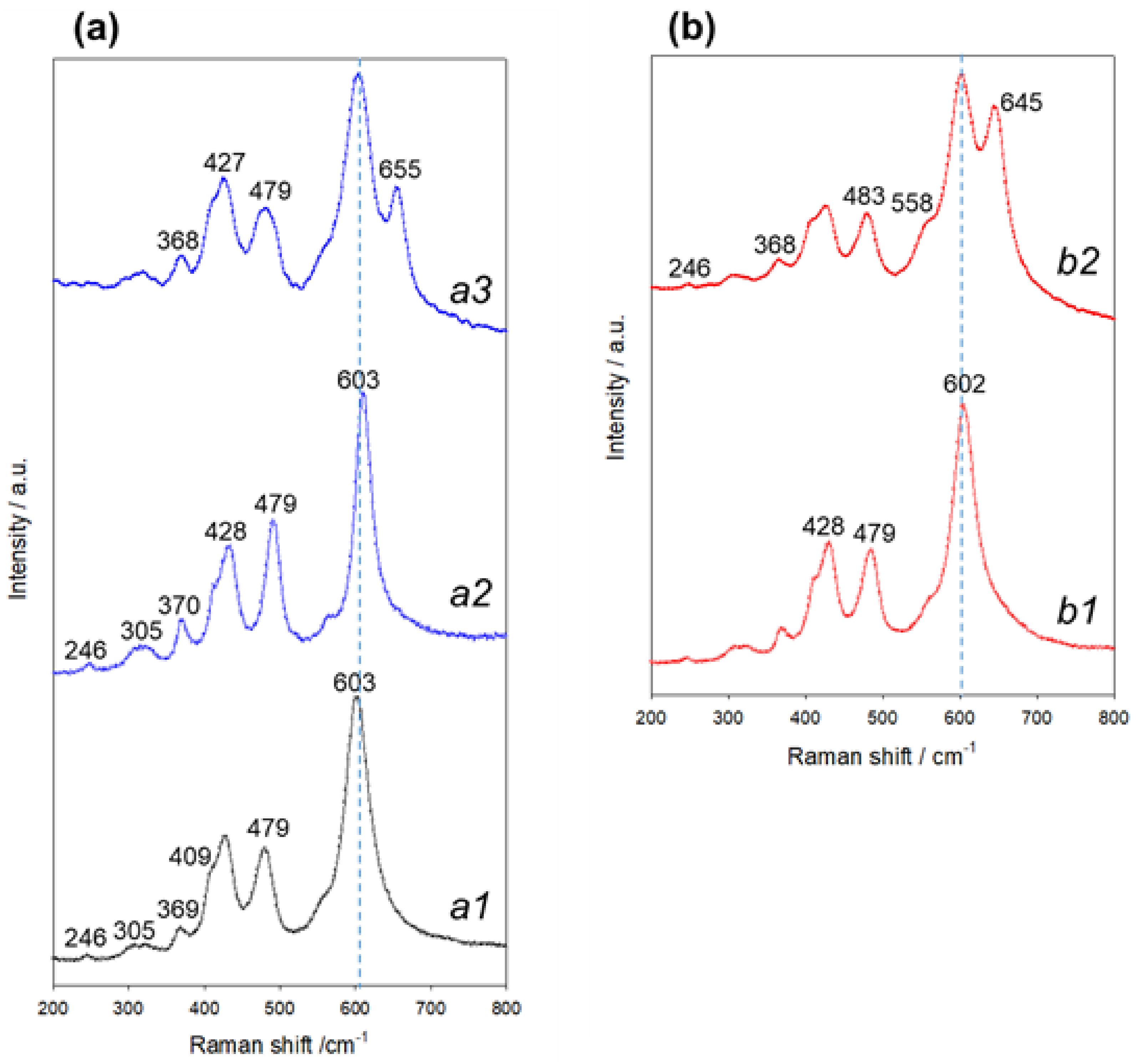 Materials 13 04388 g009 Materials 13 04388 g009
