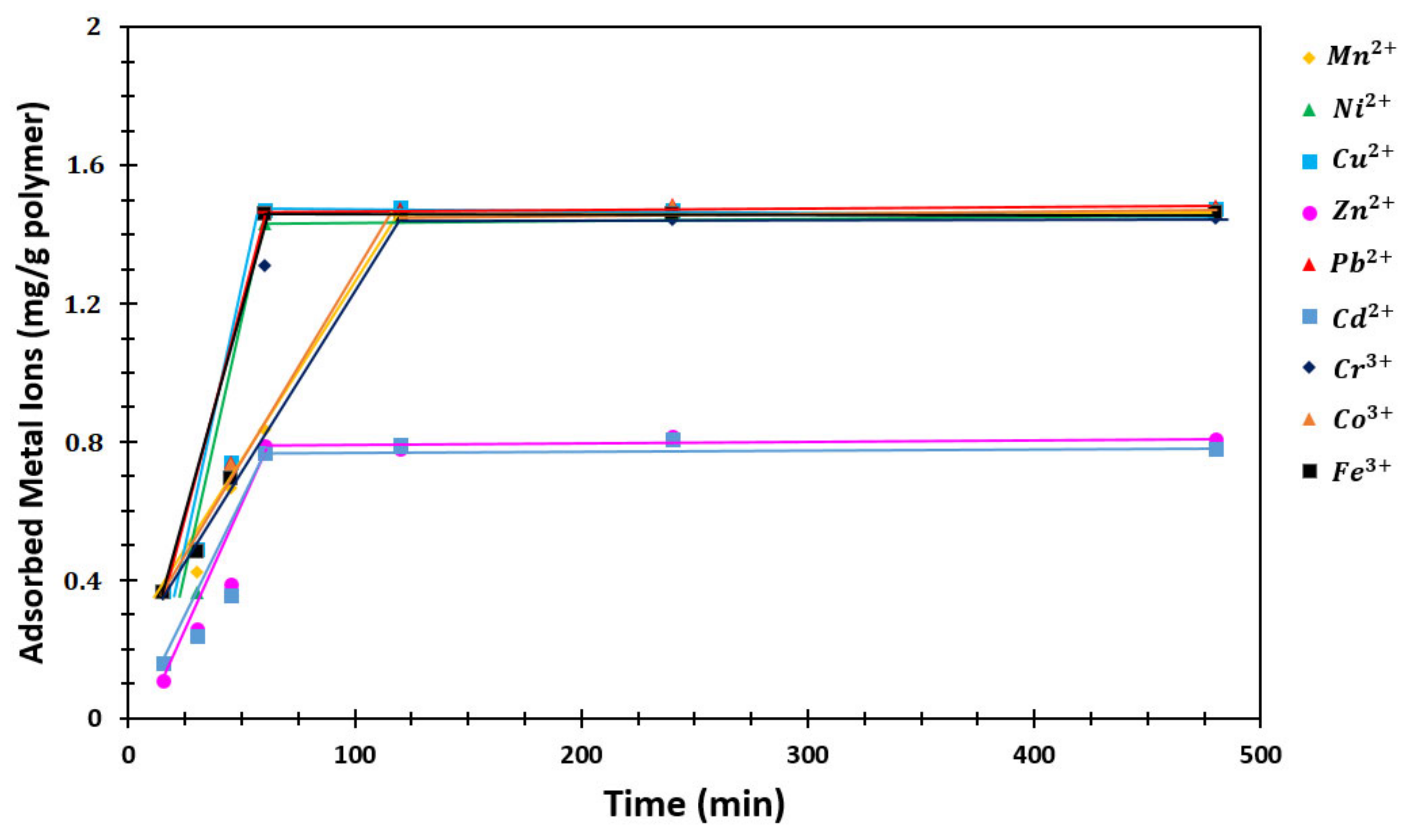 Materials 13 04390 g008 Materials 13 04390 g008