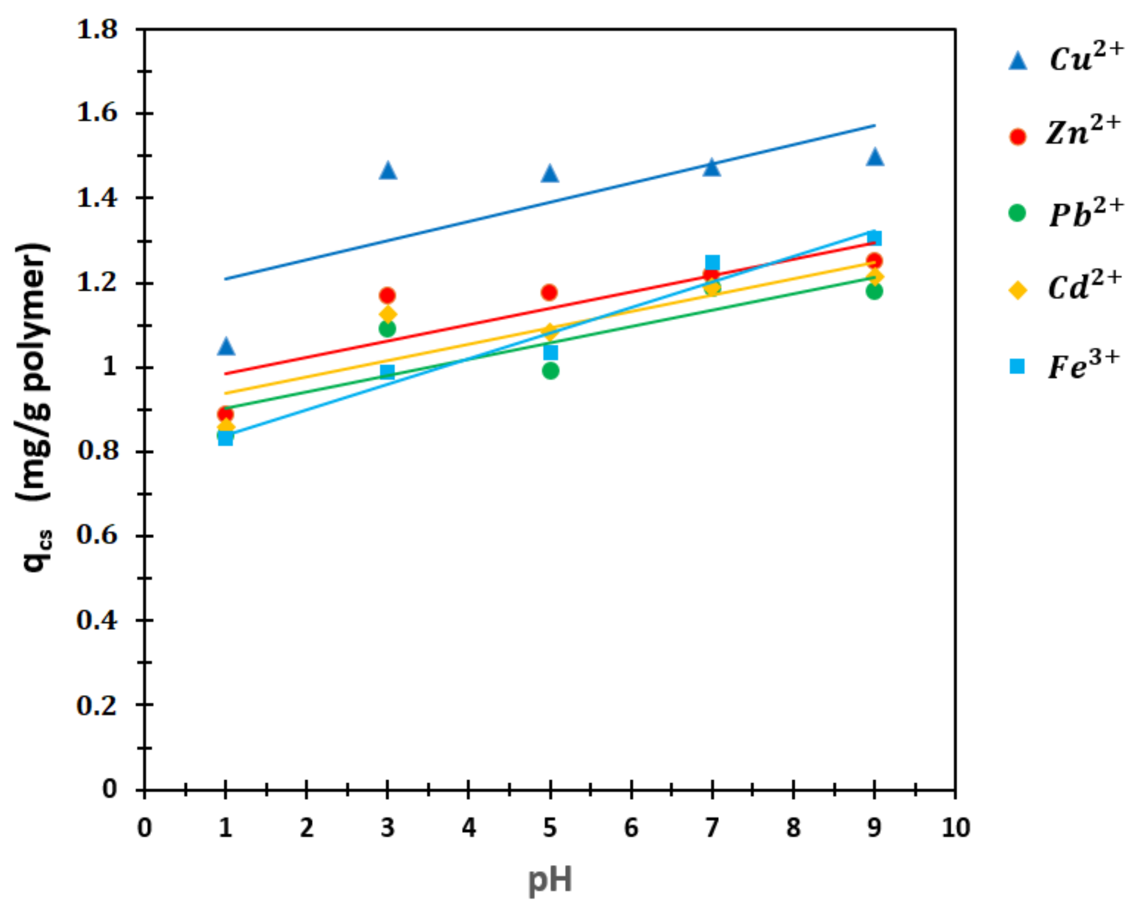 Materials 13 04390 g011 Materials 13 04390 g011