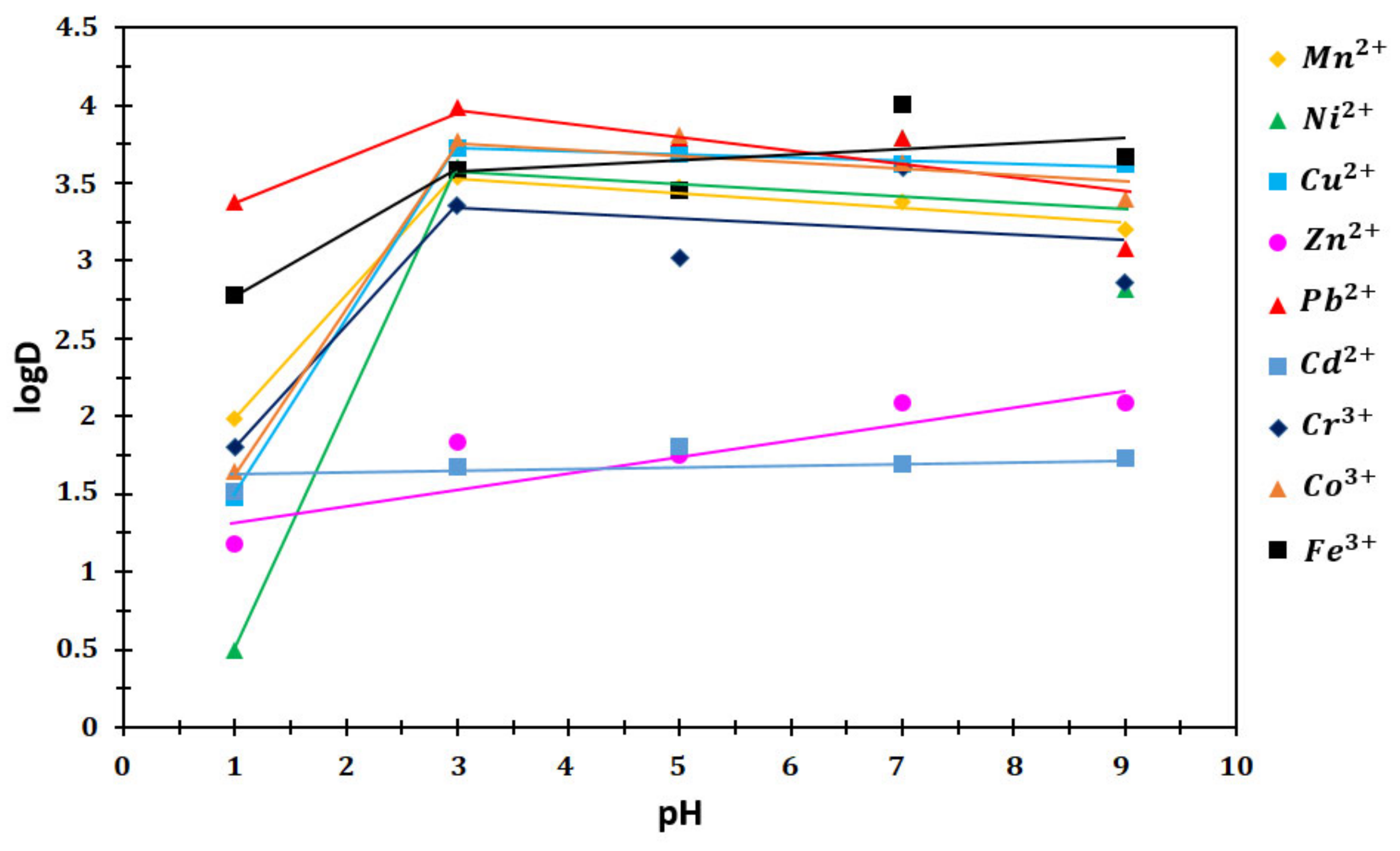 Materials 13 04390 g012 Materials 13 04390 g012