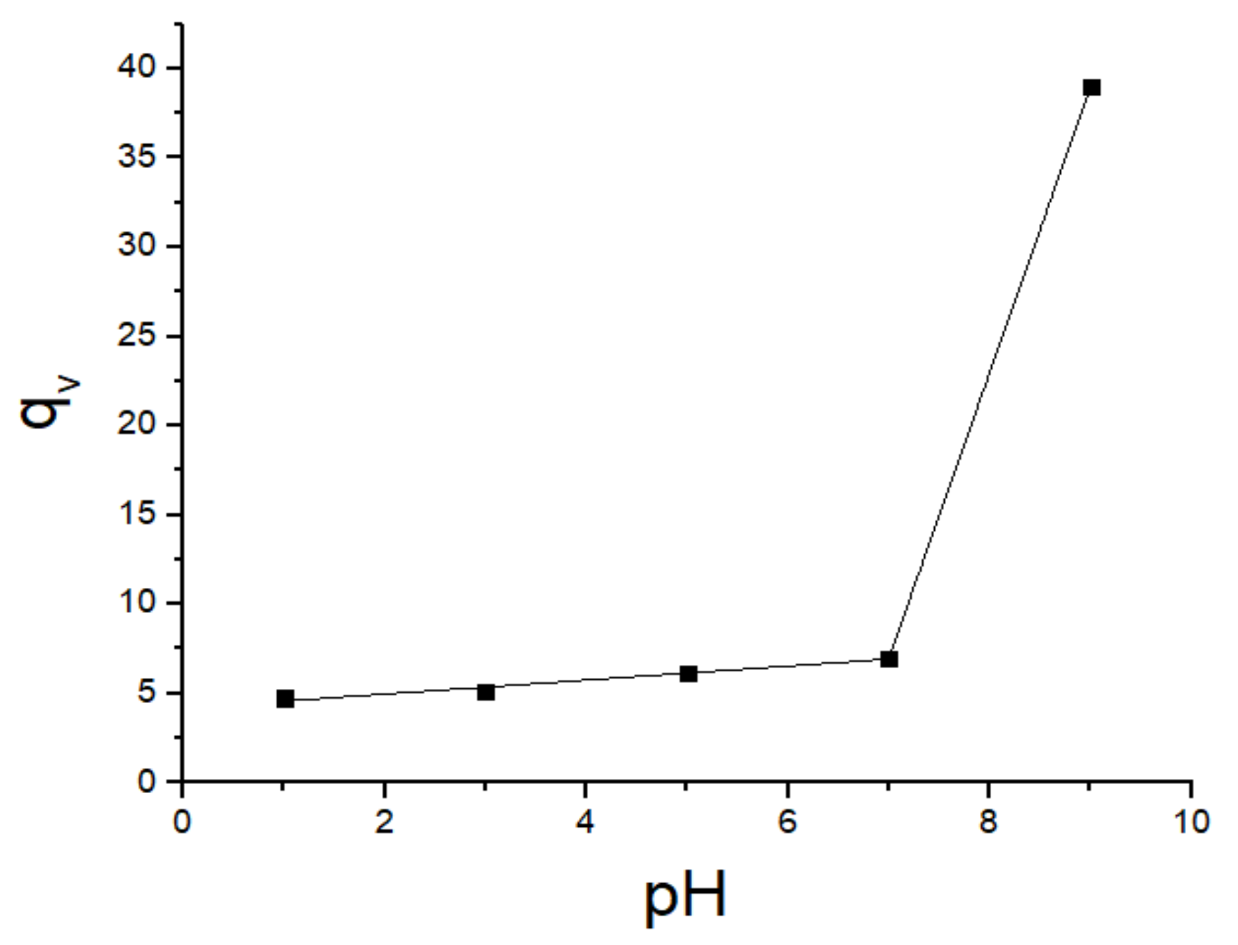 Materials 13 04390 g013 Materials 13 04390 g013