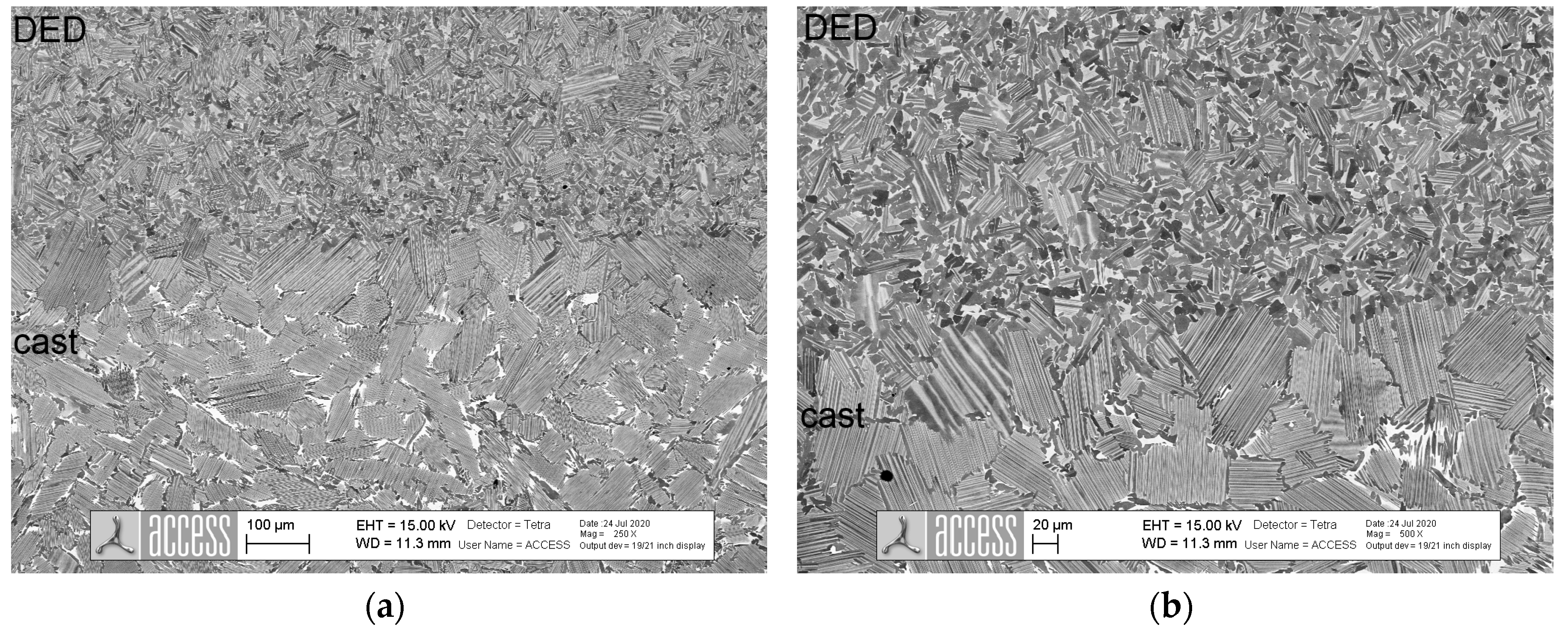 Materials 13 04392 g004 Materials 13 04392 g004