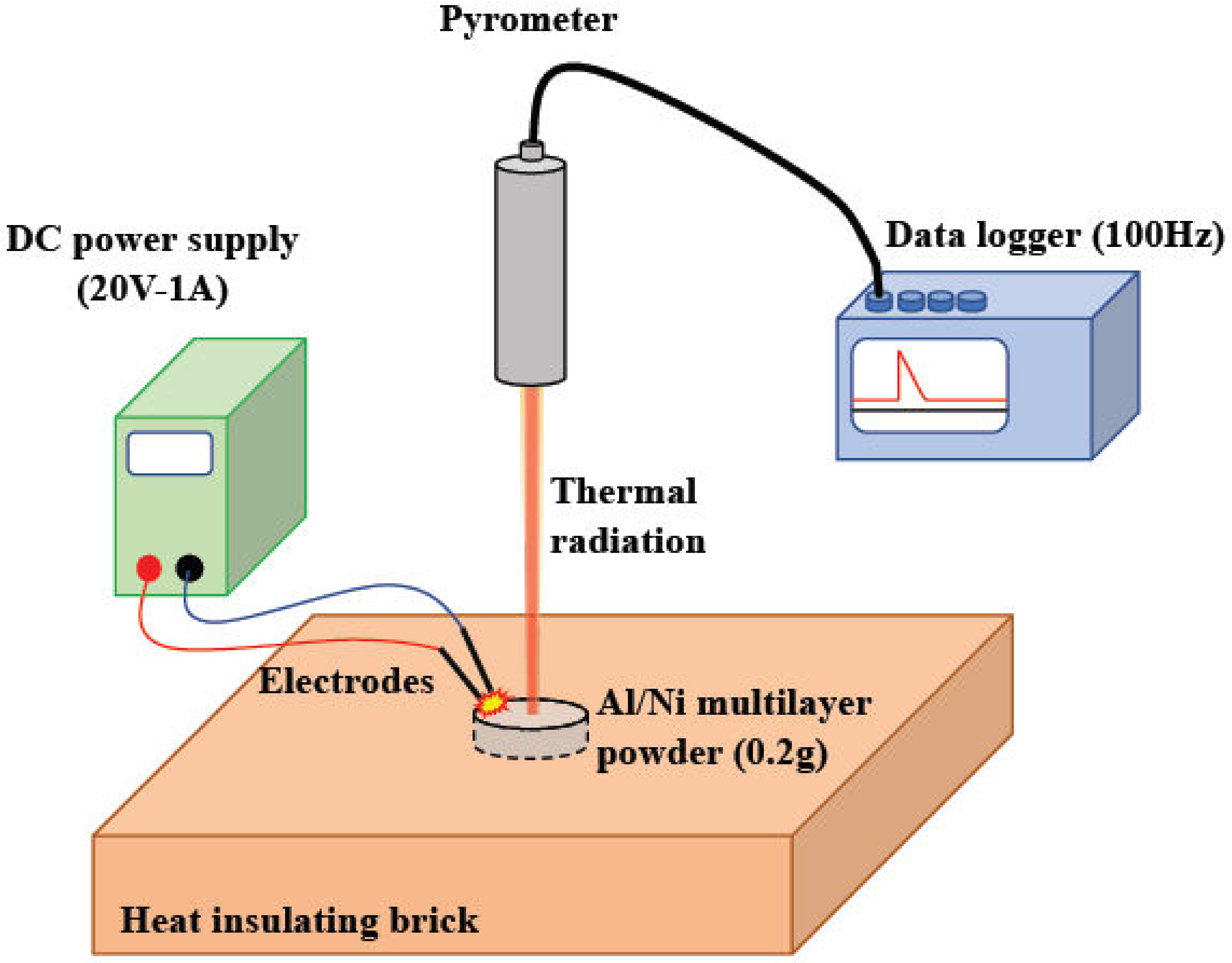 Materials 13 04394 g002 Materials 13 04394 g002