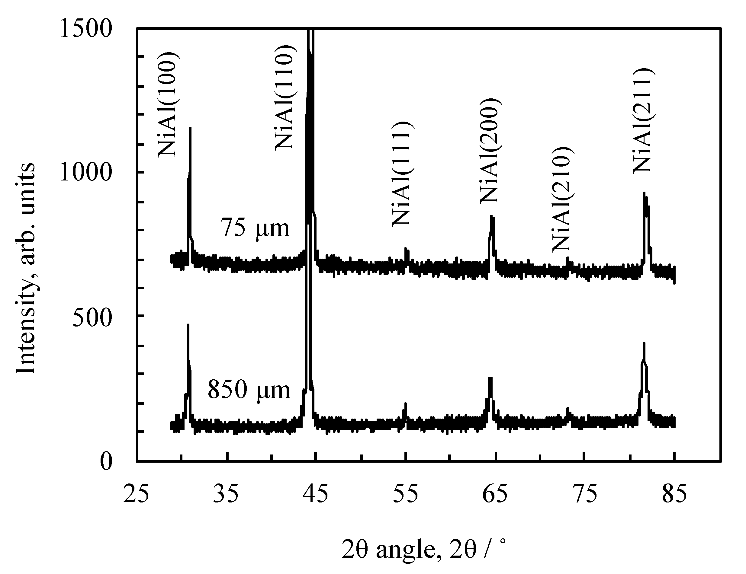 Materials 13 04394 g010 Materials 13 04394 g010