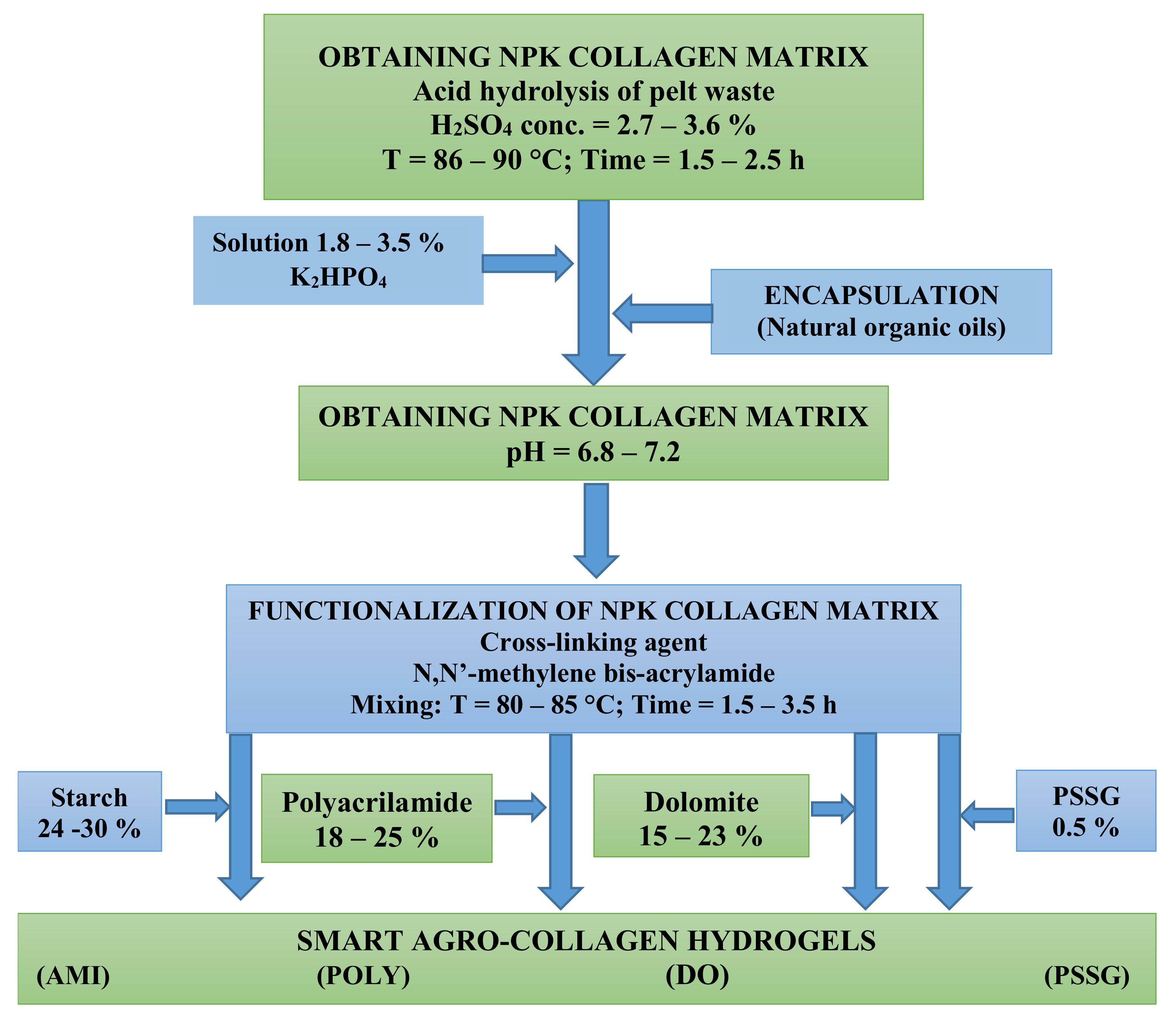 Materials 13 04396 g003 Materials 13 04396 g003