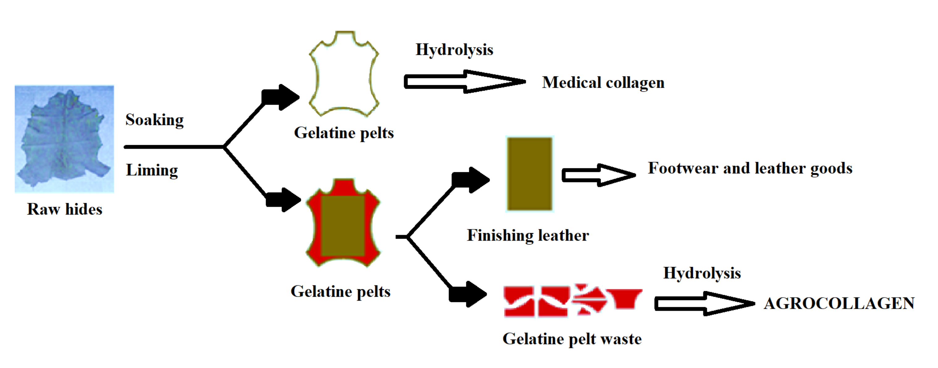 Materials 13 04396 g006 Materials 13 04396 g006