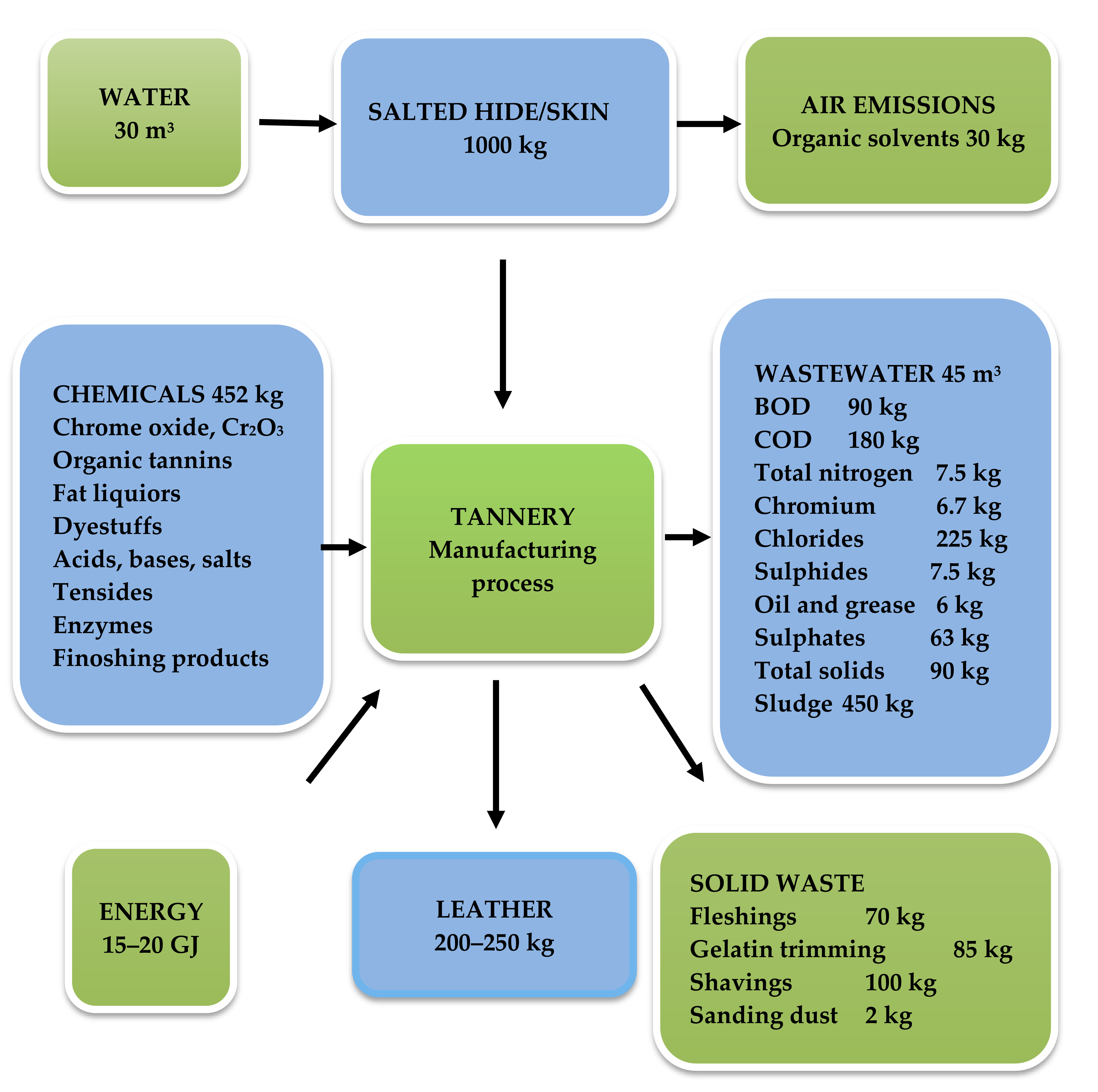 Materials 13 04396 g007 Materials 13 04396 g007