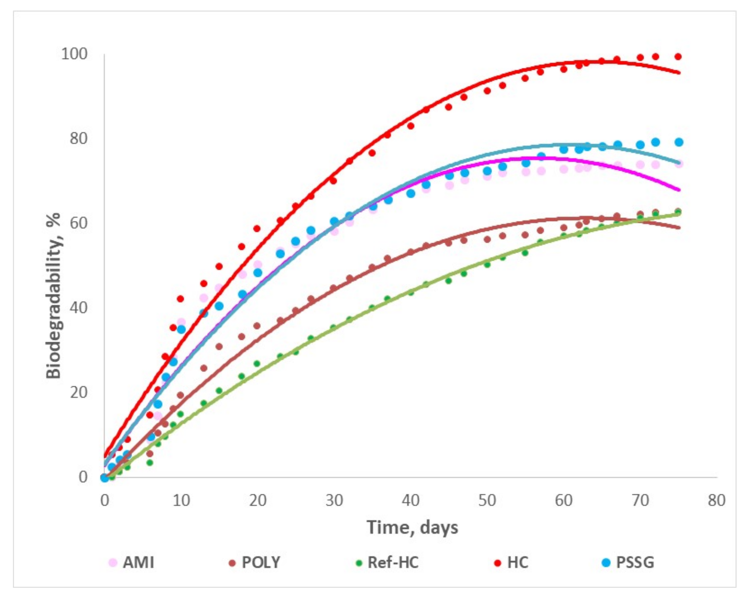 Materials 13 04396 g008 Materials 13 04396 g008
