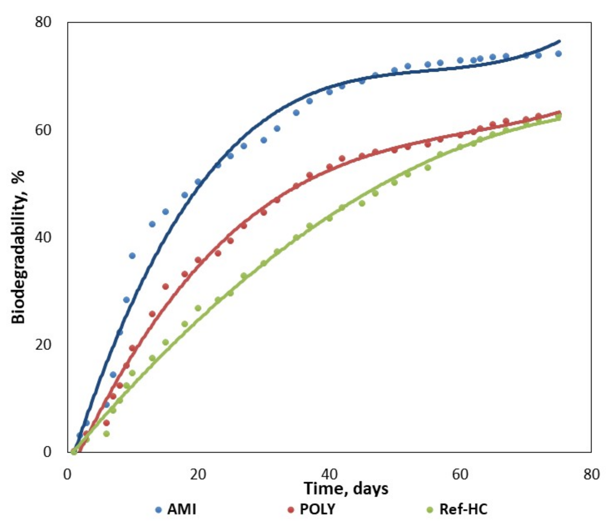 Materials 13 04396 g009 Materials 13 04396 g009