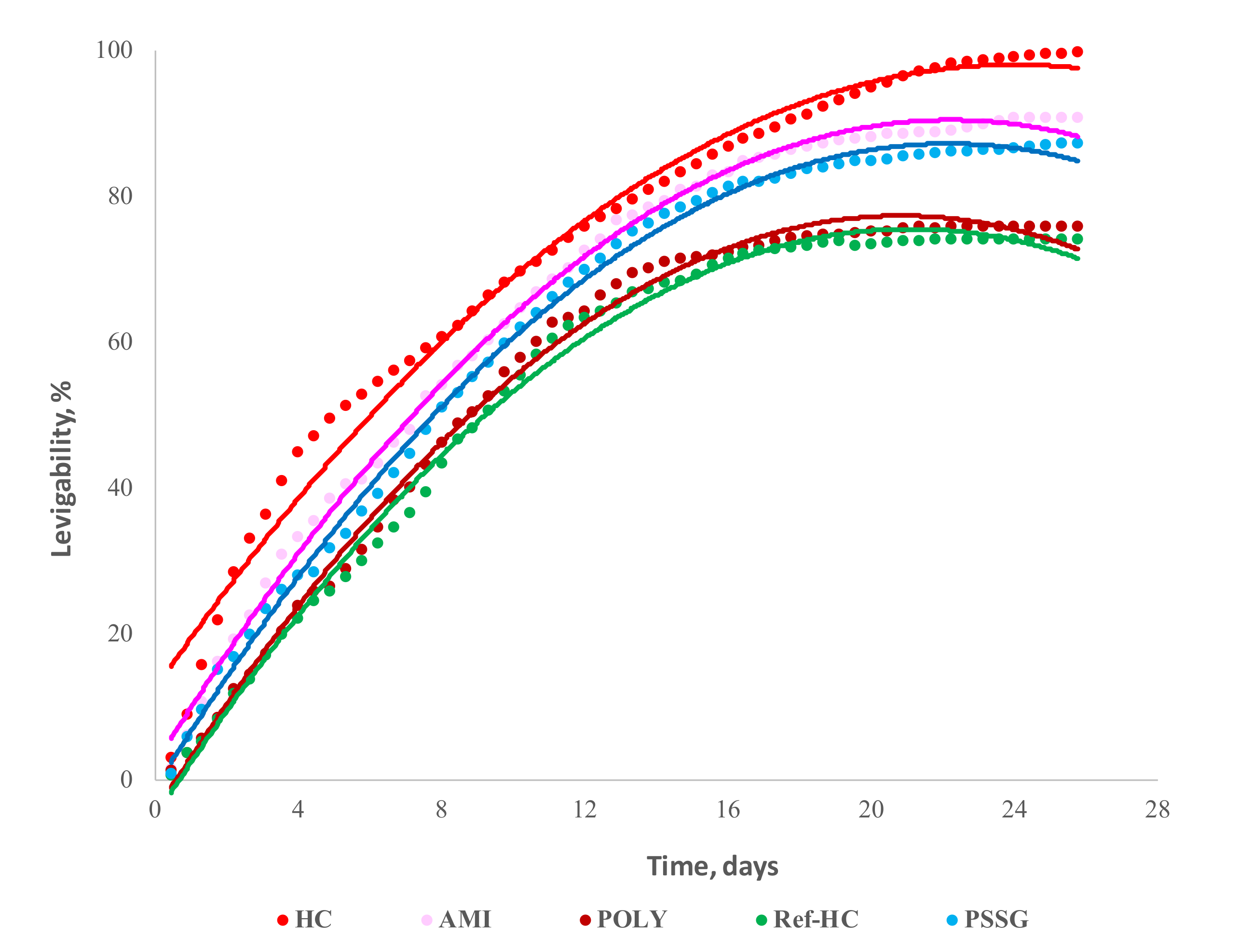 Materials 13 04396 g010 Materials 13 04396 g010