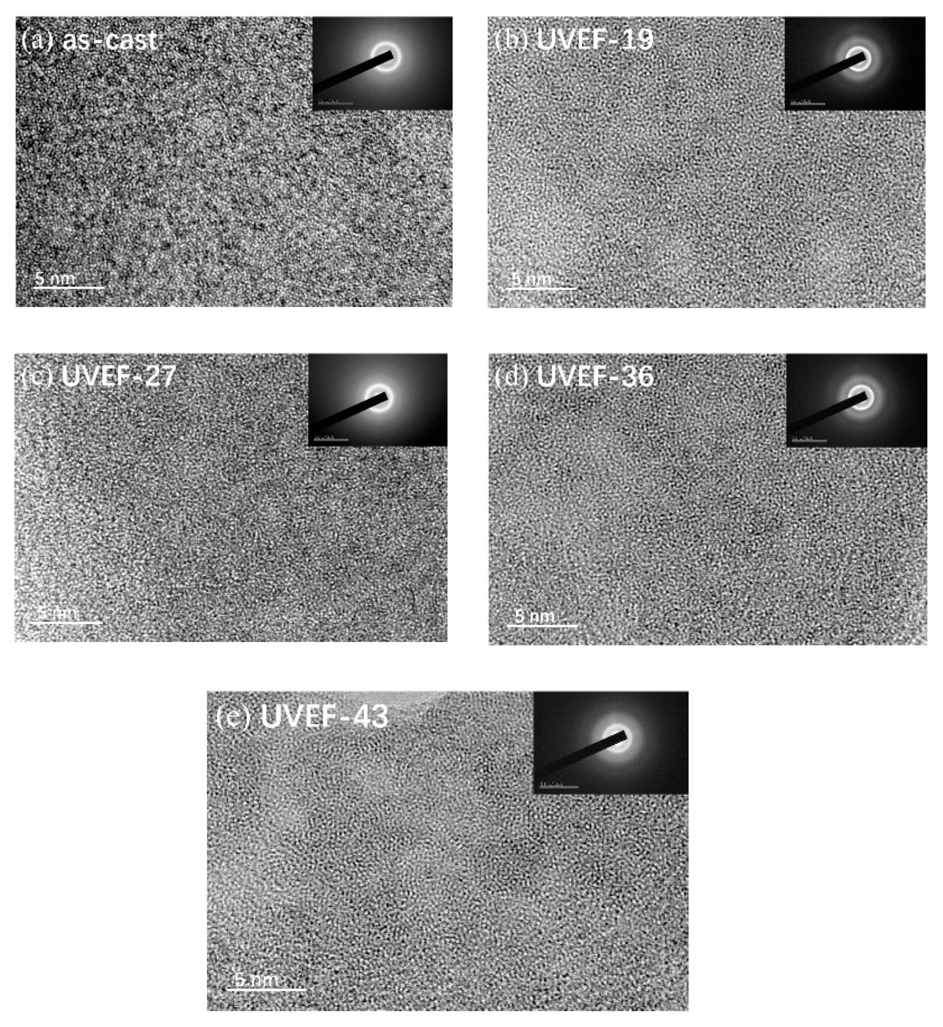 Materials 13 04397 g003 Materials 13 04397 g003