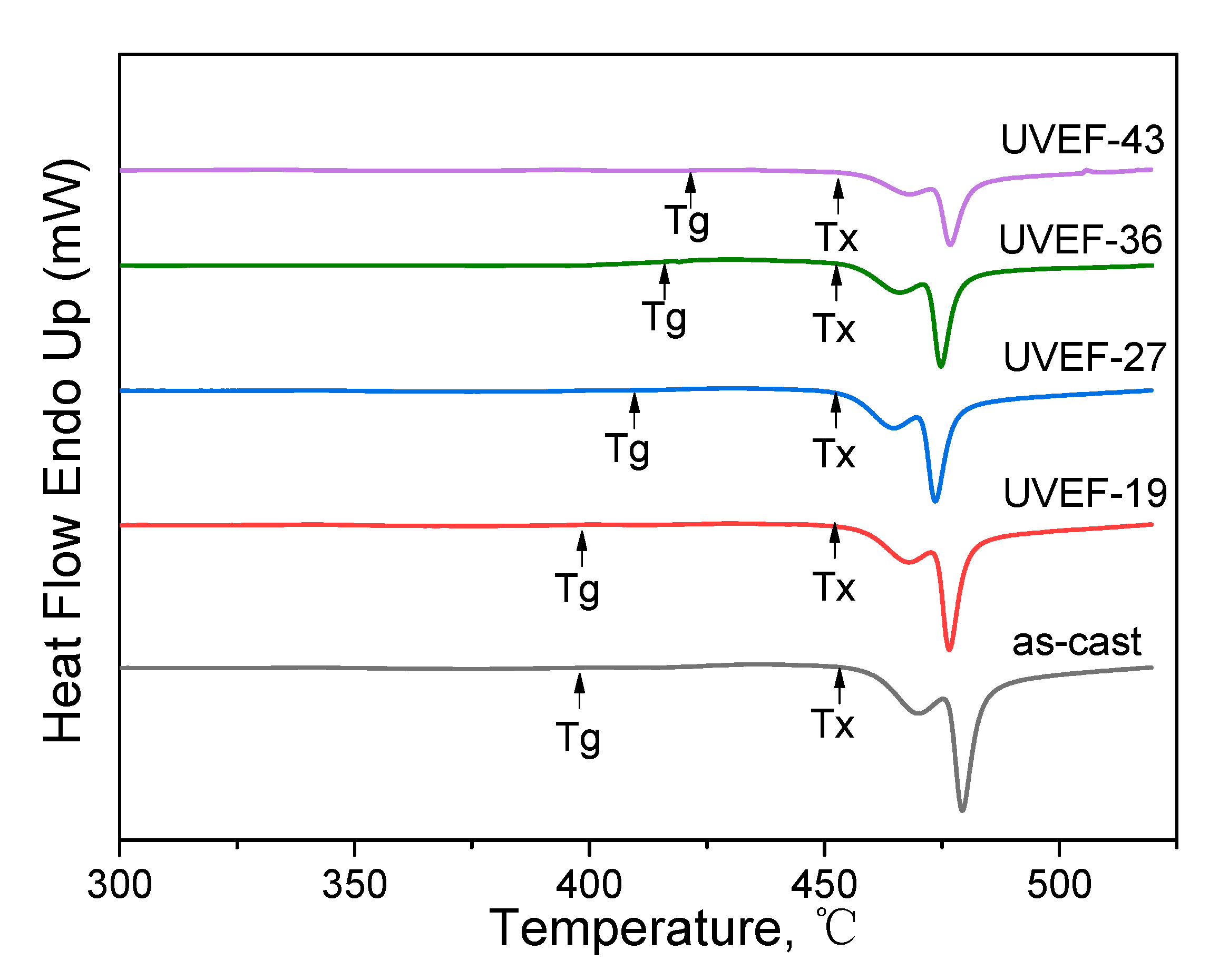 Materials 13 04397 g004 Materials 13 04397 g004