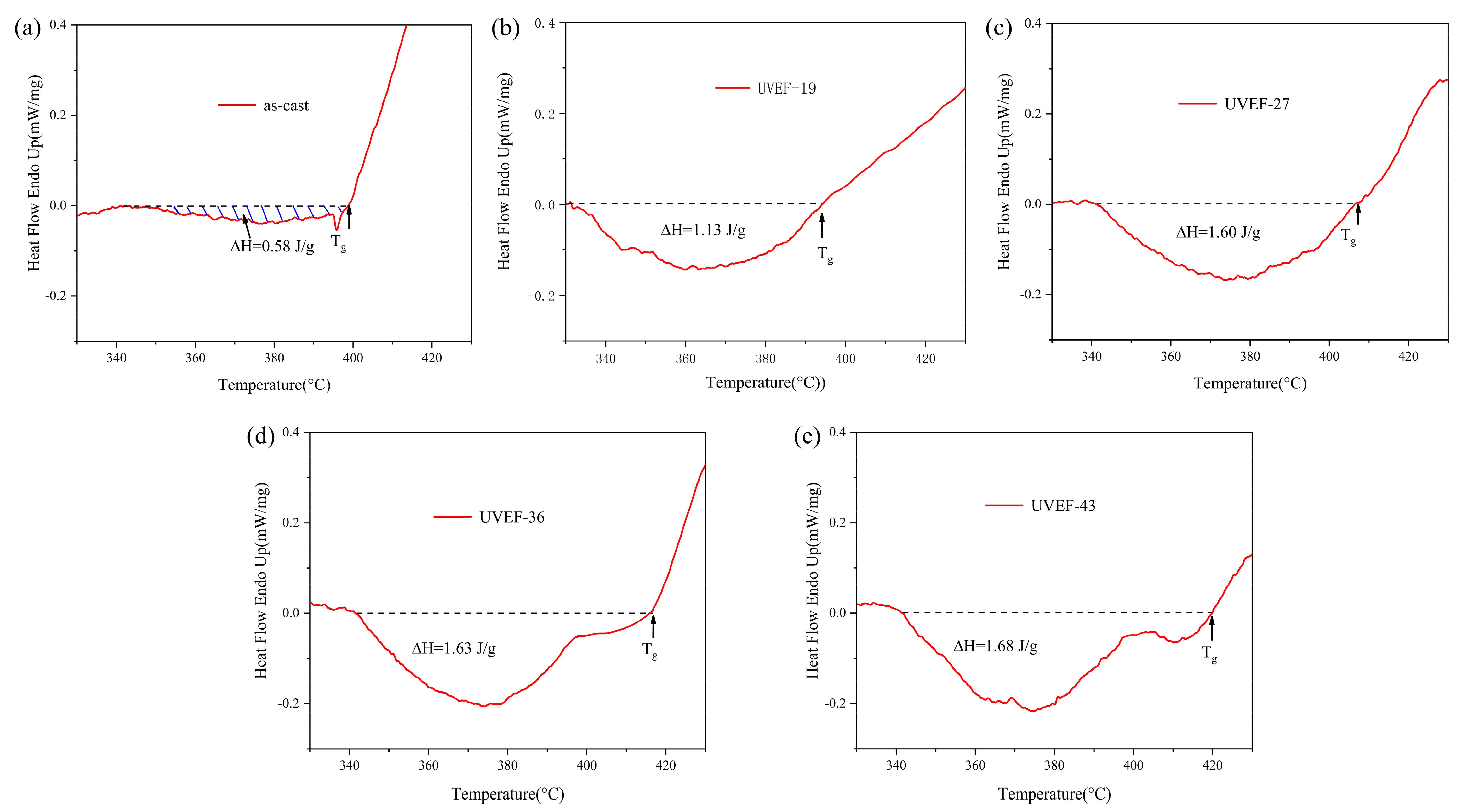 Materials 13 04397 g005 Materials 13 04397 g005