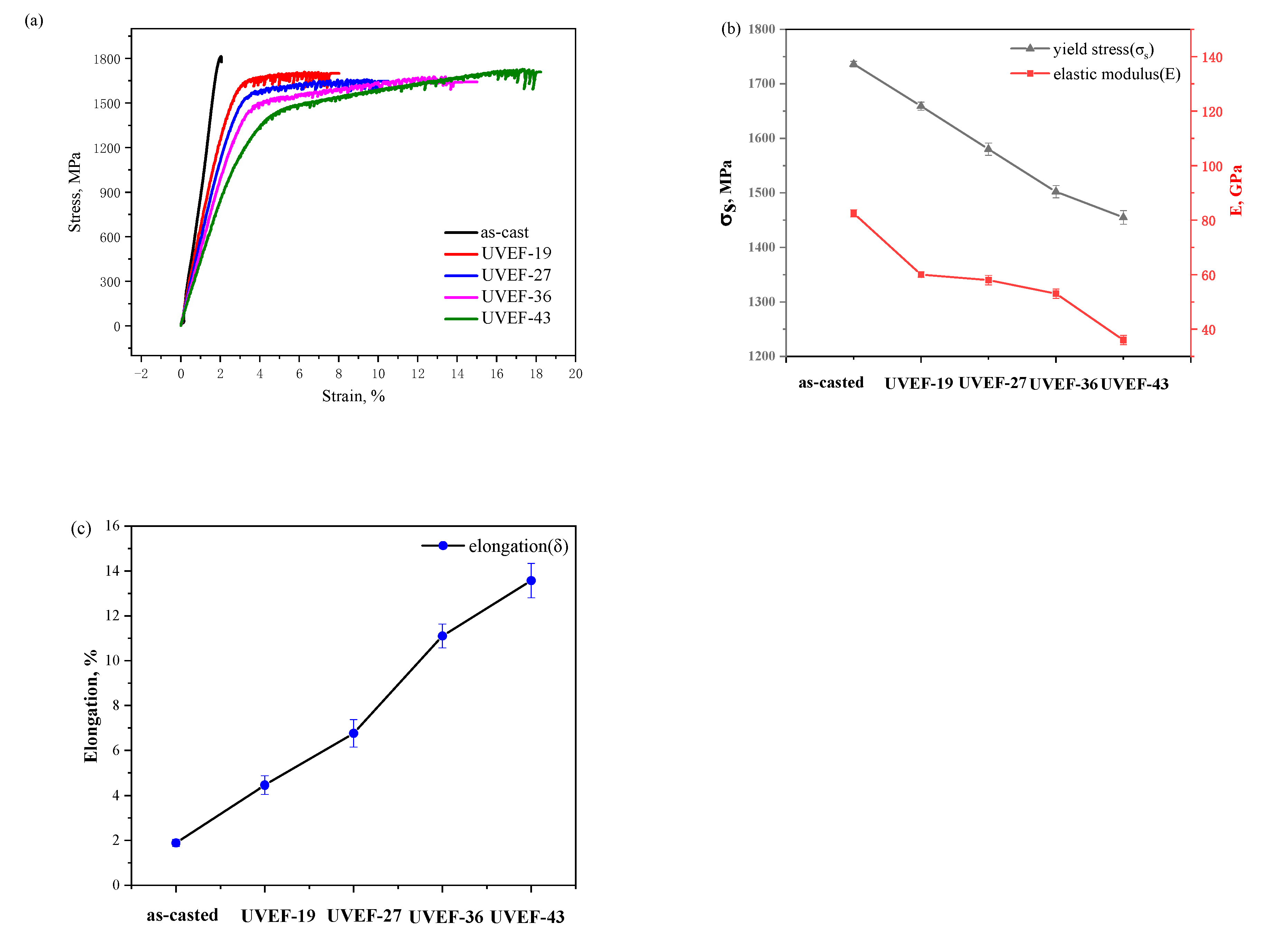 Materials 13 04397 g006 Materials 13 04397 g006