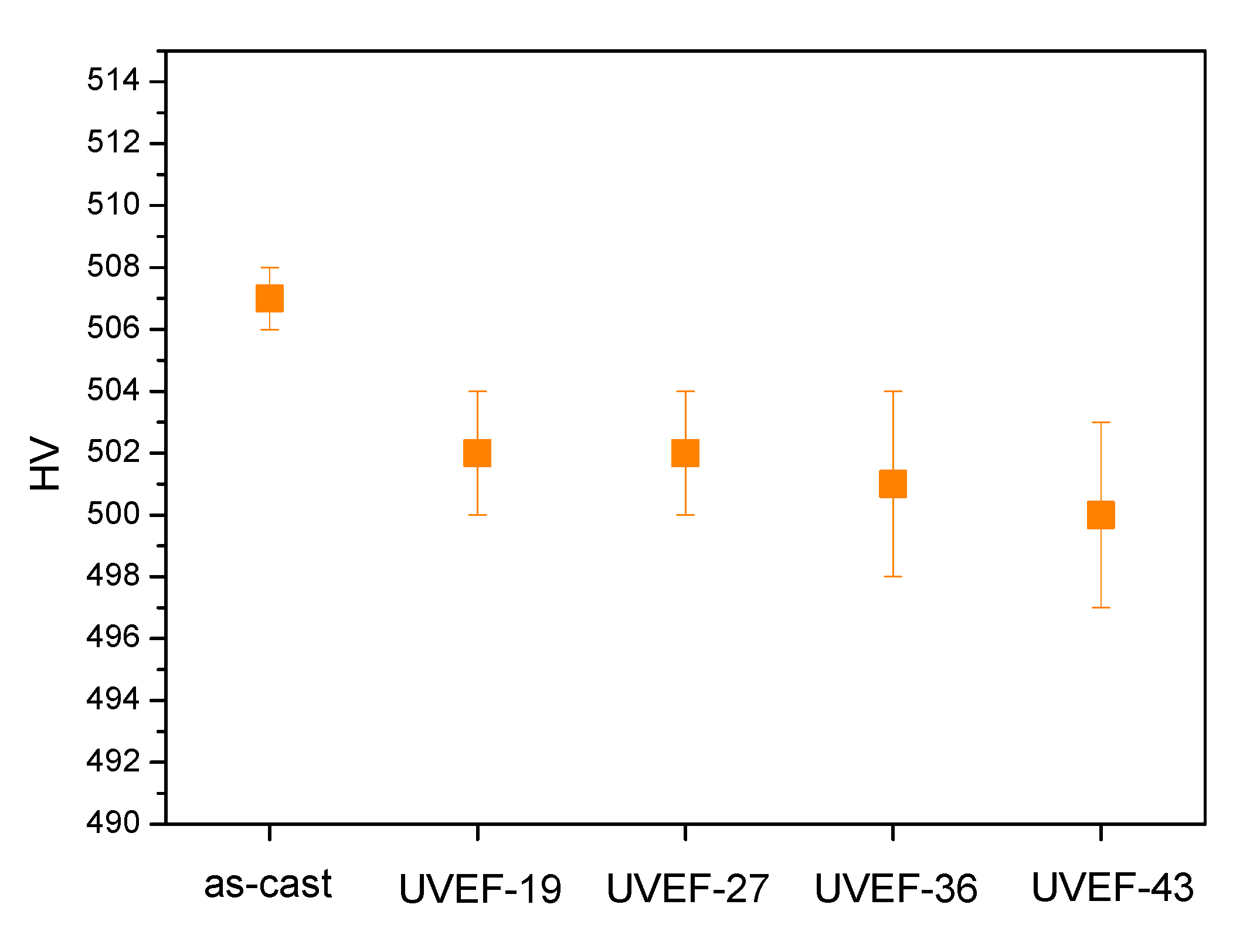 Materials 13 04397 g007 Materials 13 04397 g007