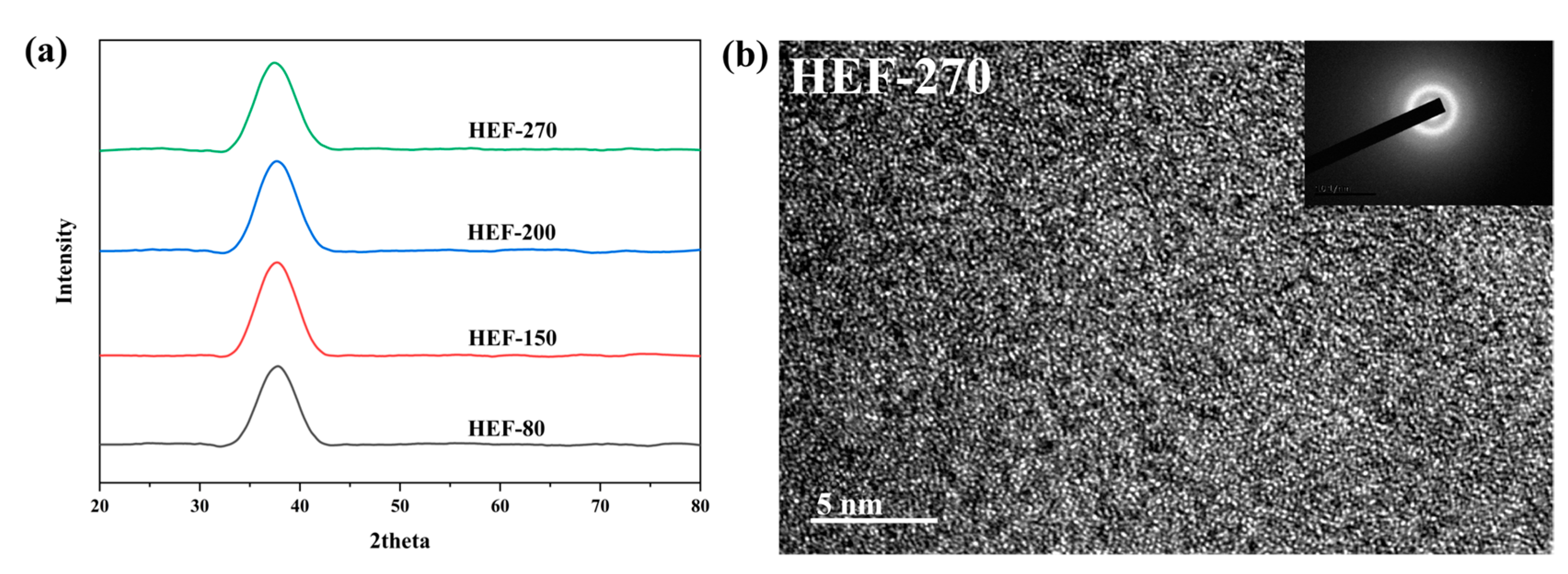 Materials 13 04397 g009 Materials 13 04397 g009