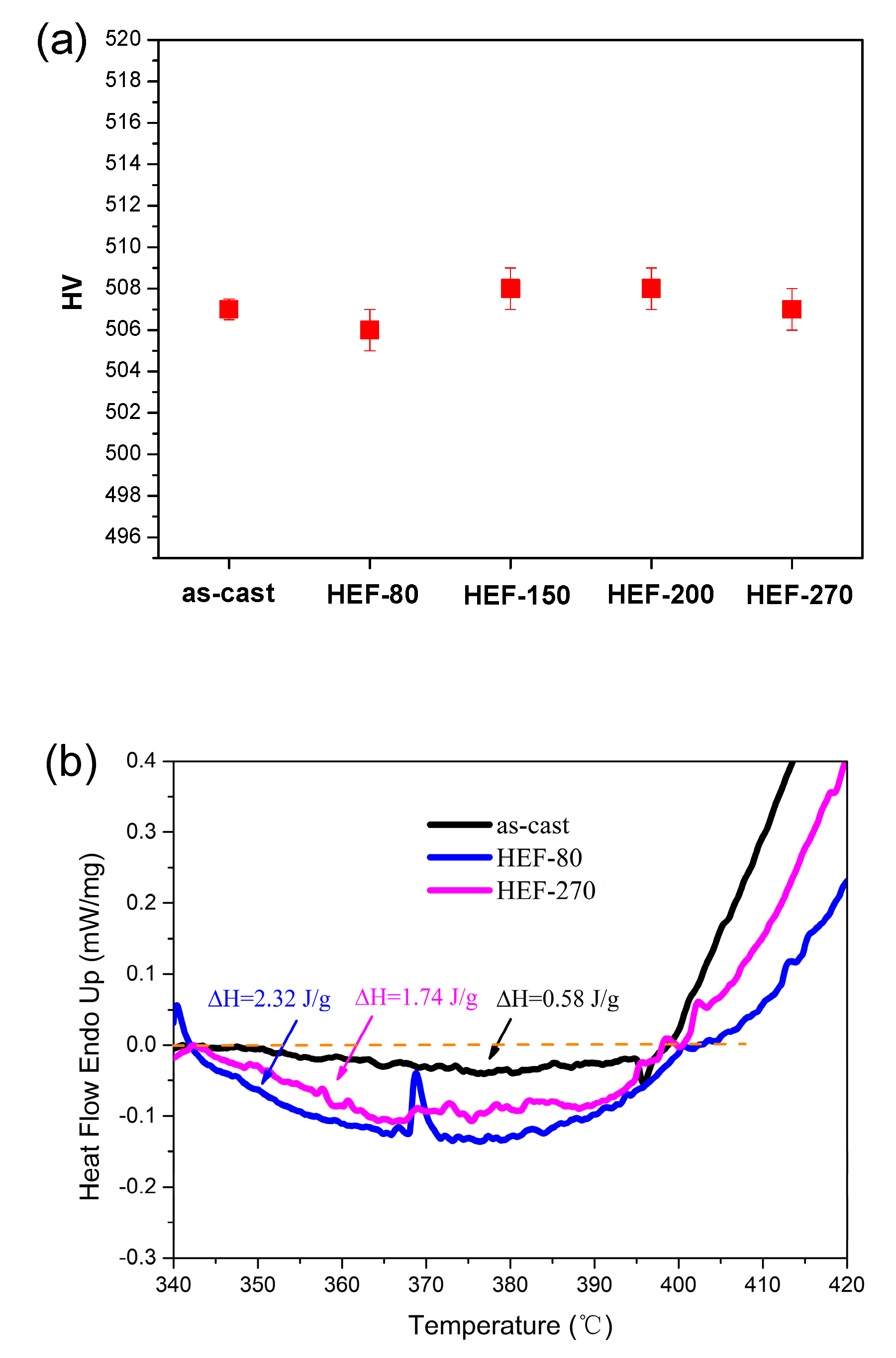 Materials 13 04397 g010 Materials 13 04397 g010