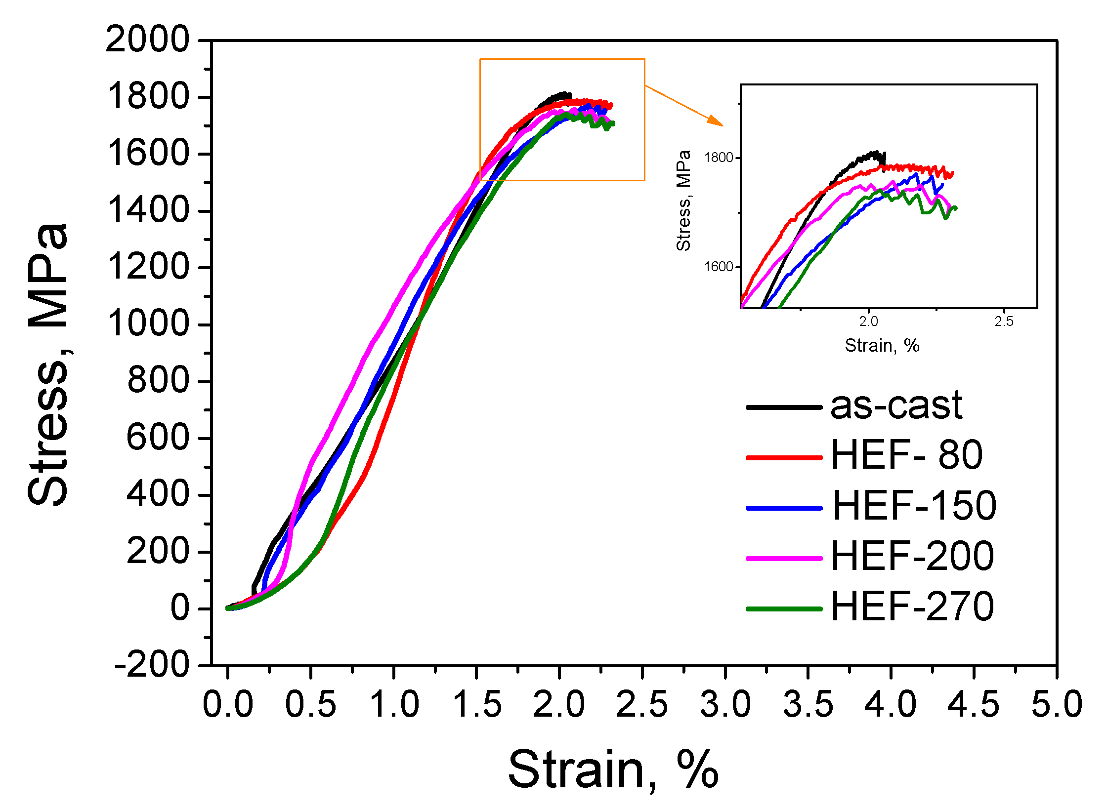 Materials 13 04397 g011 Materials 13 04397 g011
