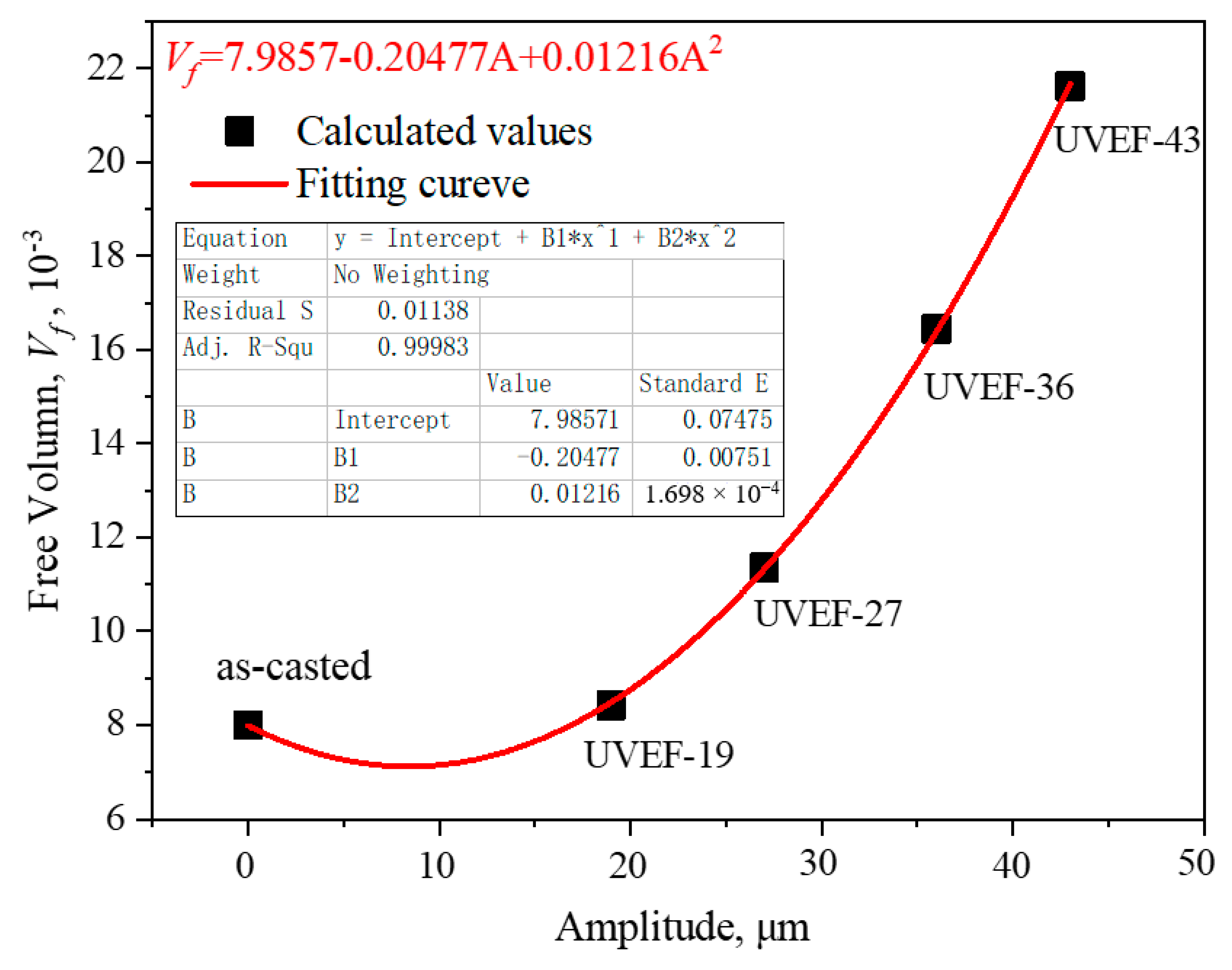 Materials 13 04397 g012 Materials 13 04397 g012