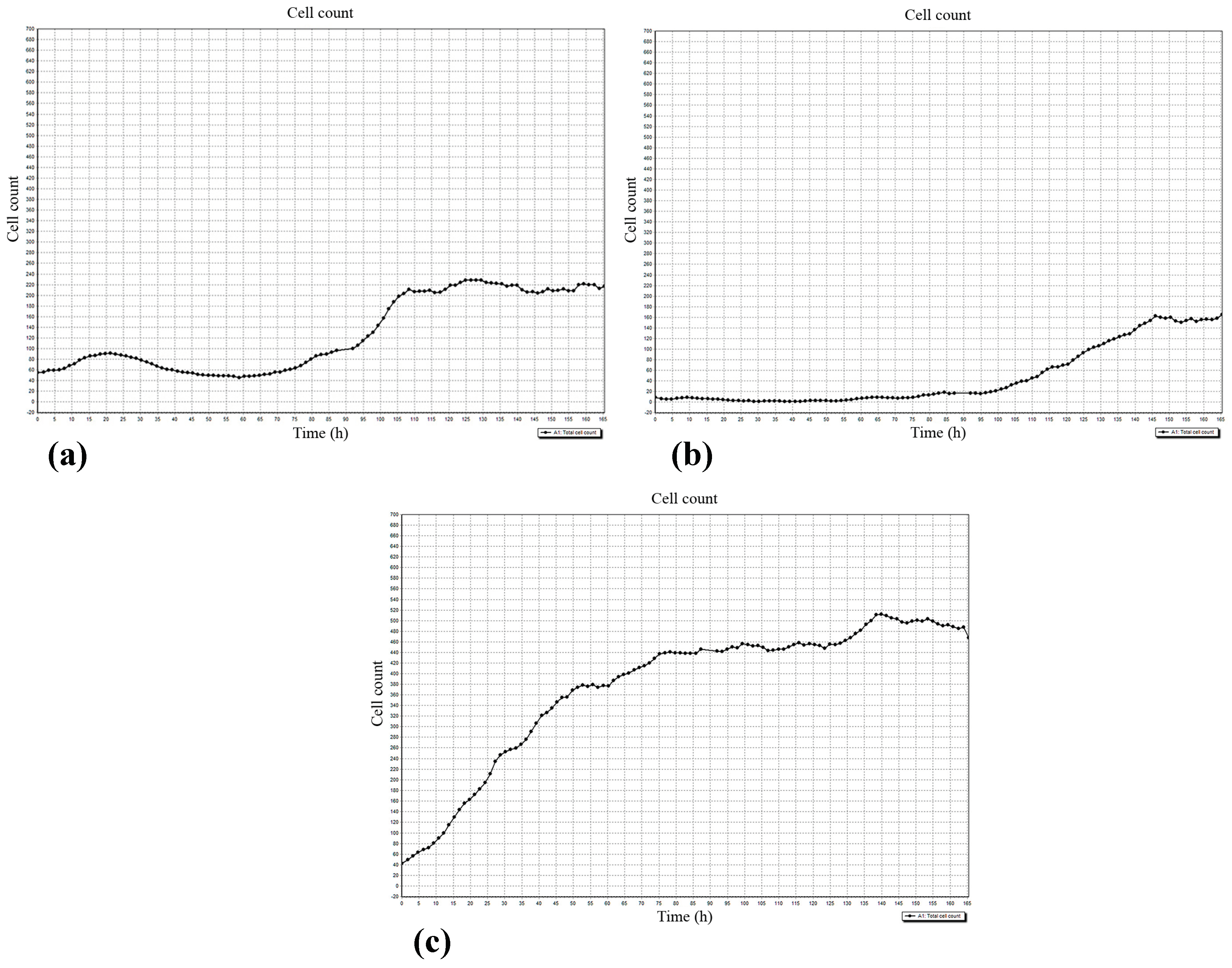 Materials 13 04398 g007