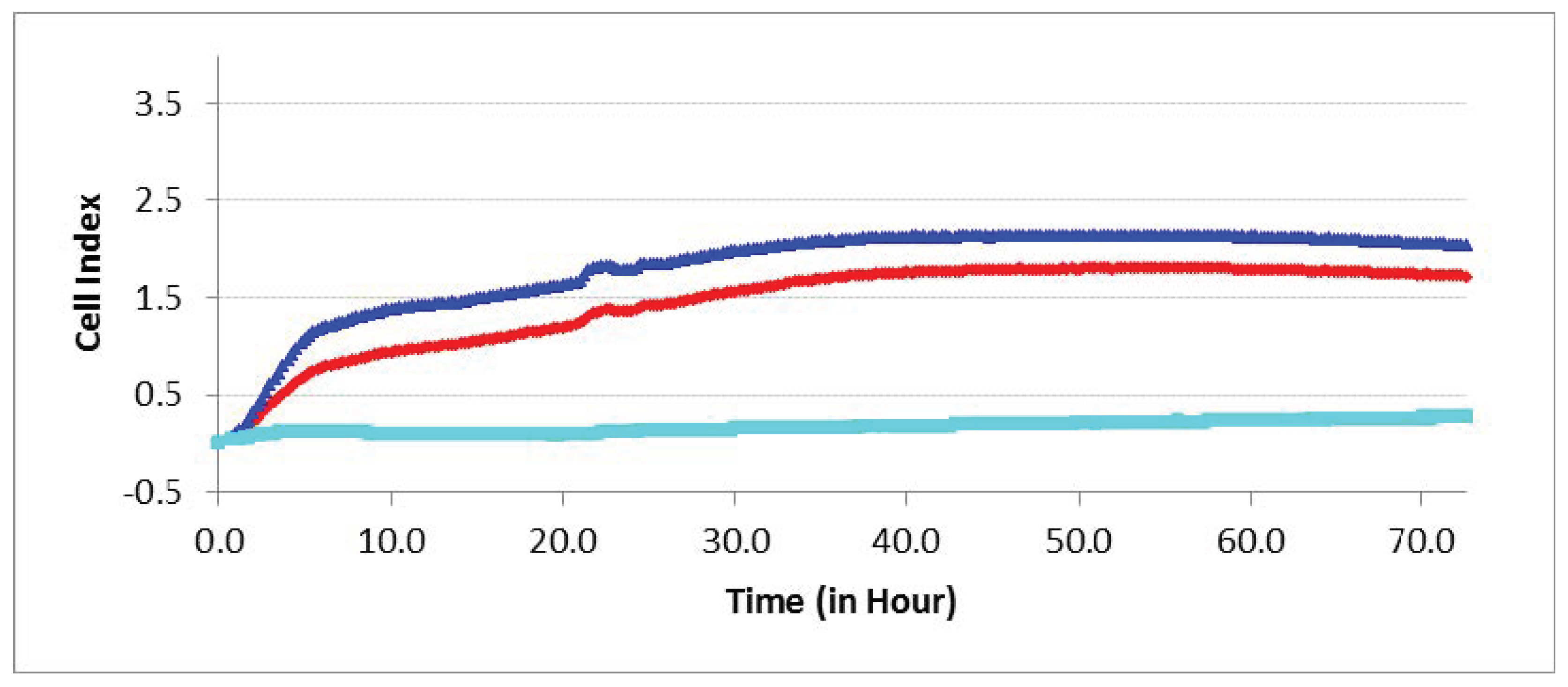 Materials 13 04398 g008
