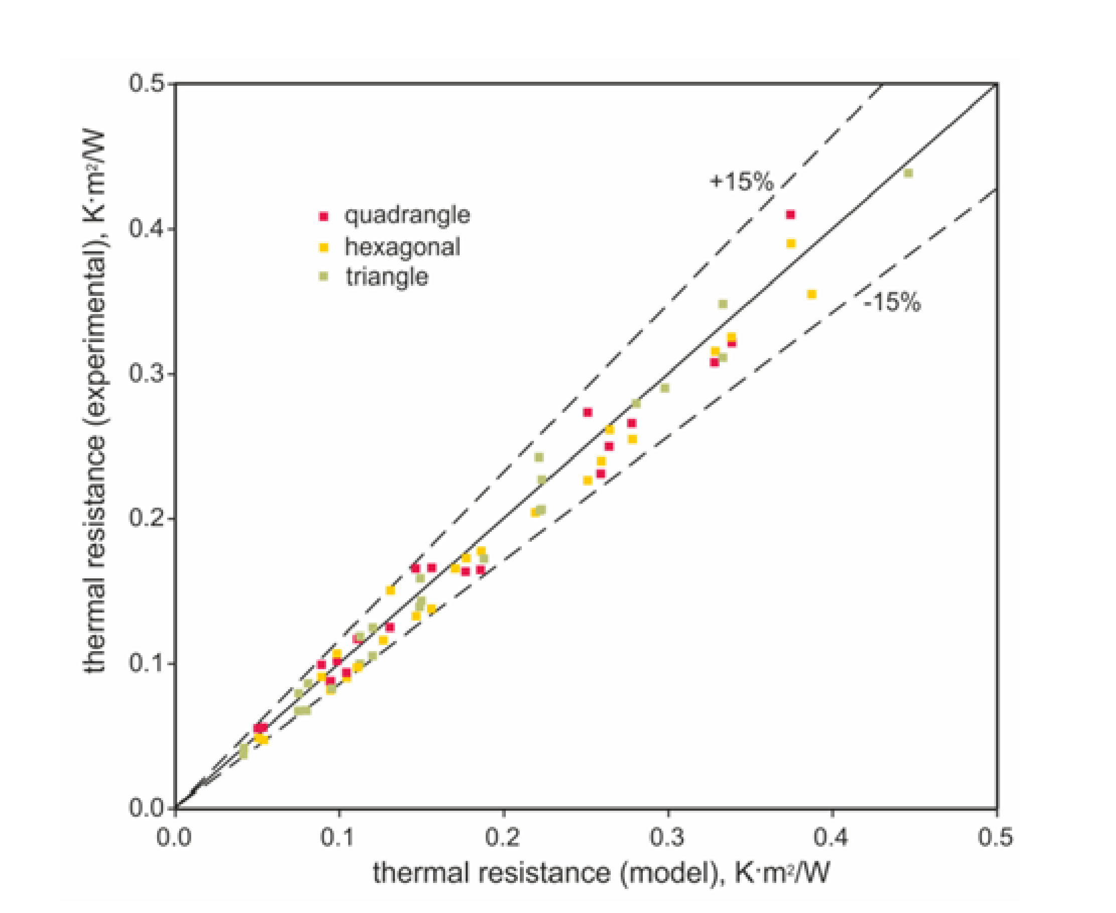 Materials 13 04400 g008 Materials 13 04400 g008