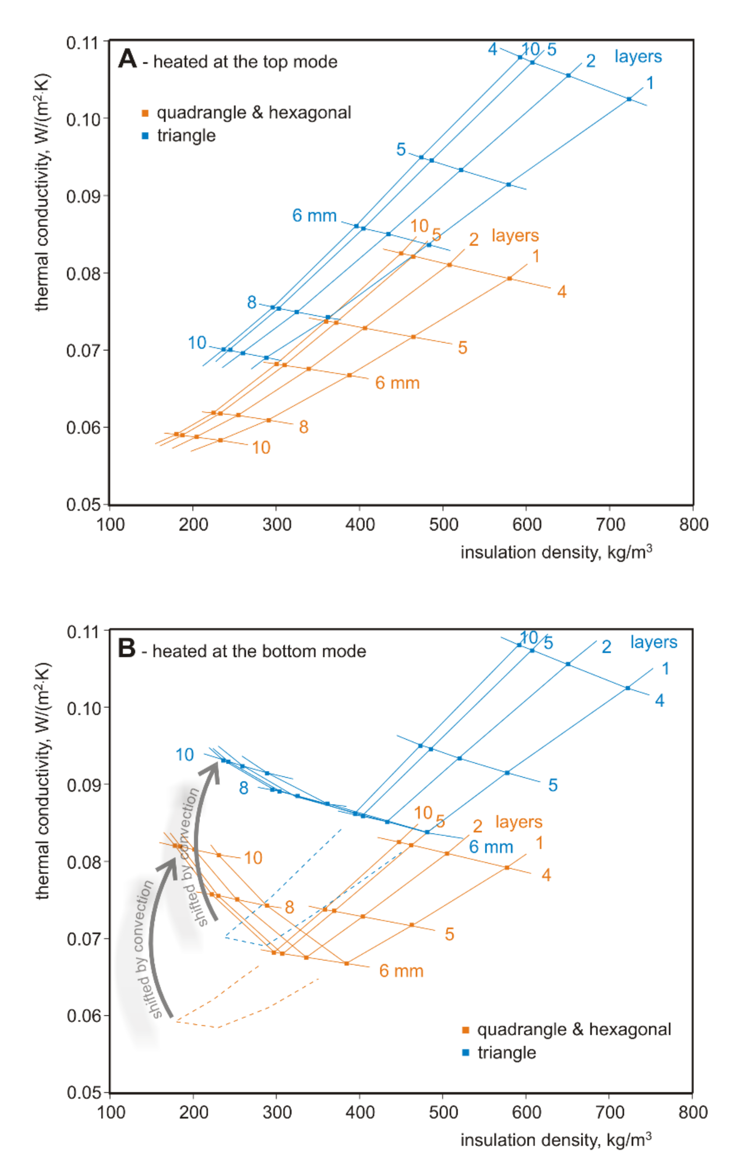 Materials 13 04400 g009 Materials 13 04400 g009