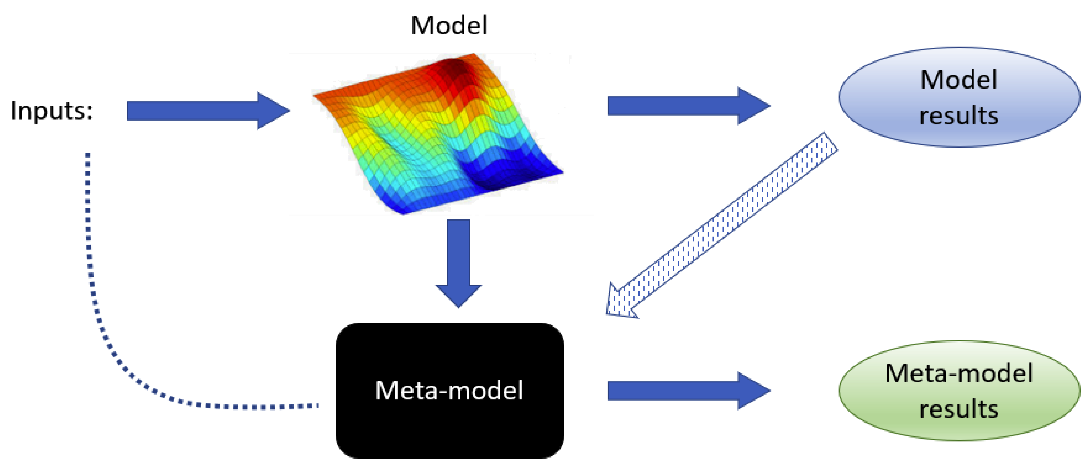 Materials 13 04402 g001