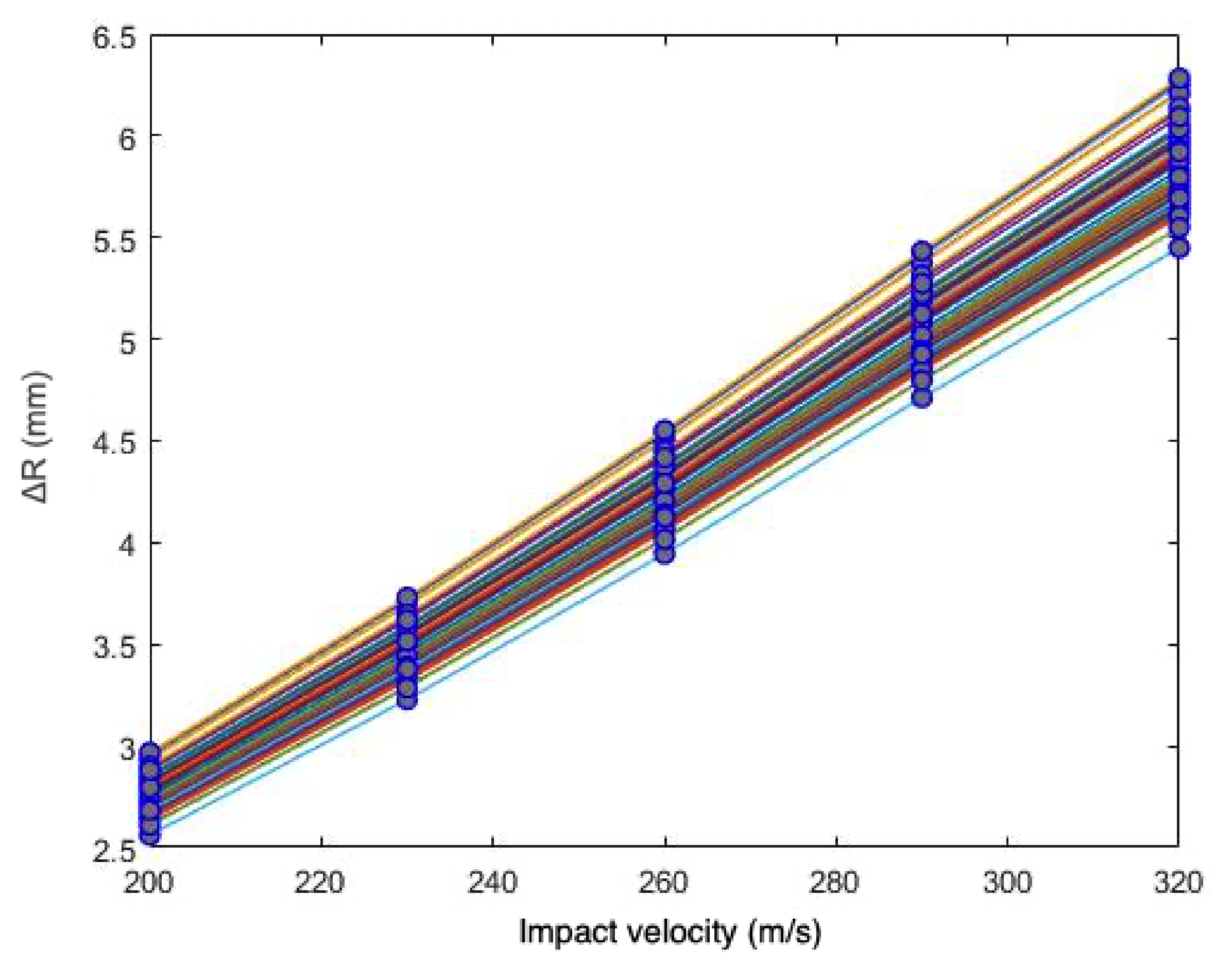 Materials 13 04402 g004