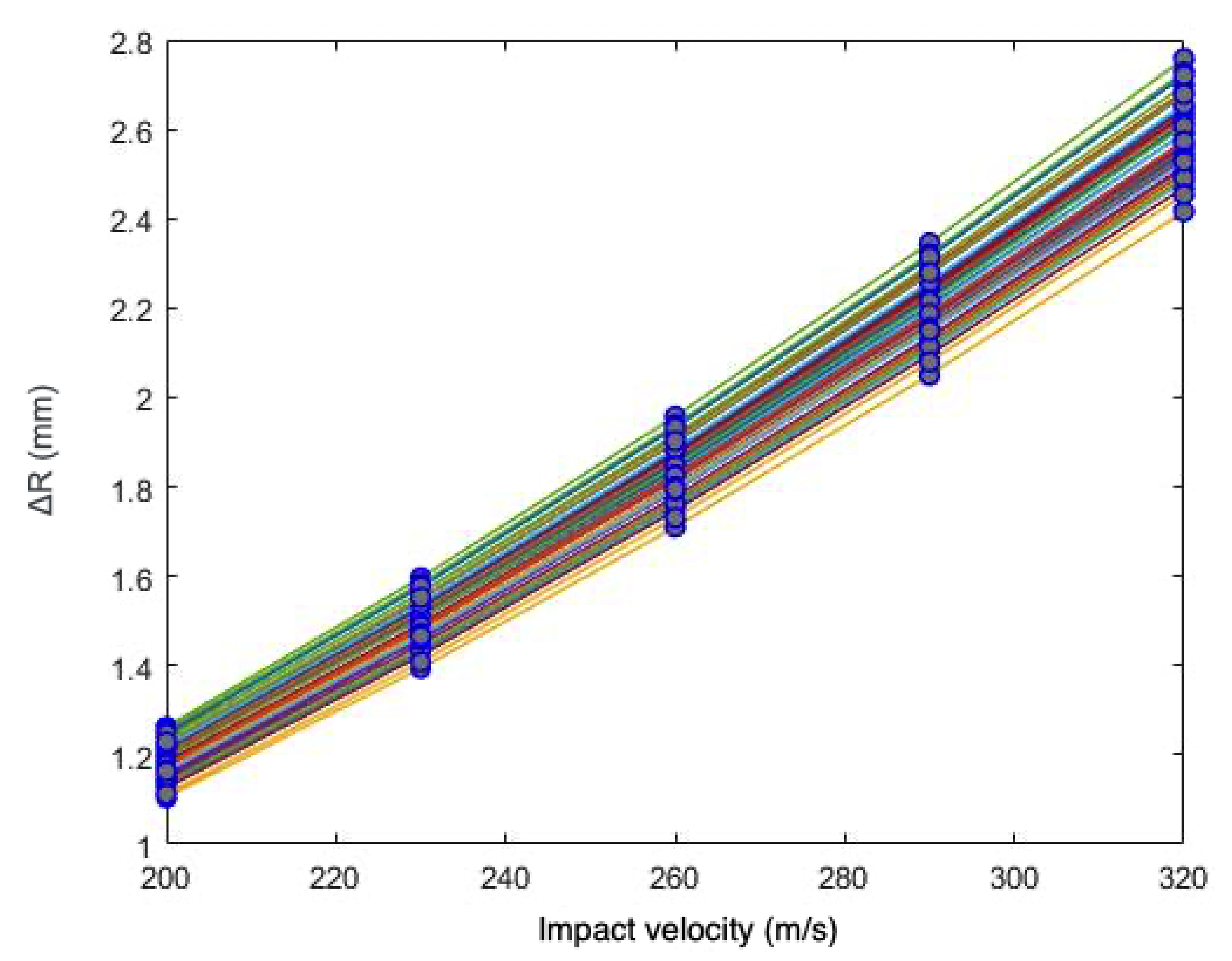 Materials 13 04402 g005
