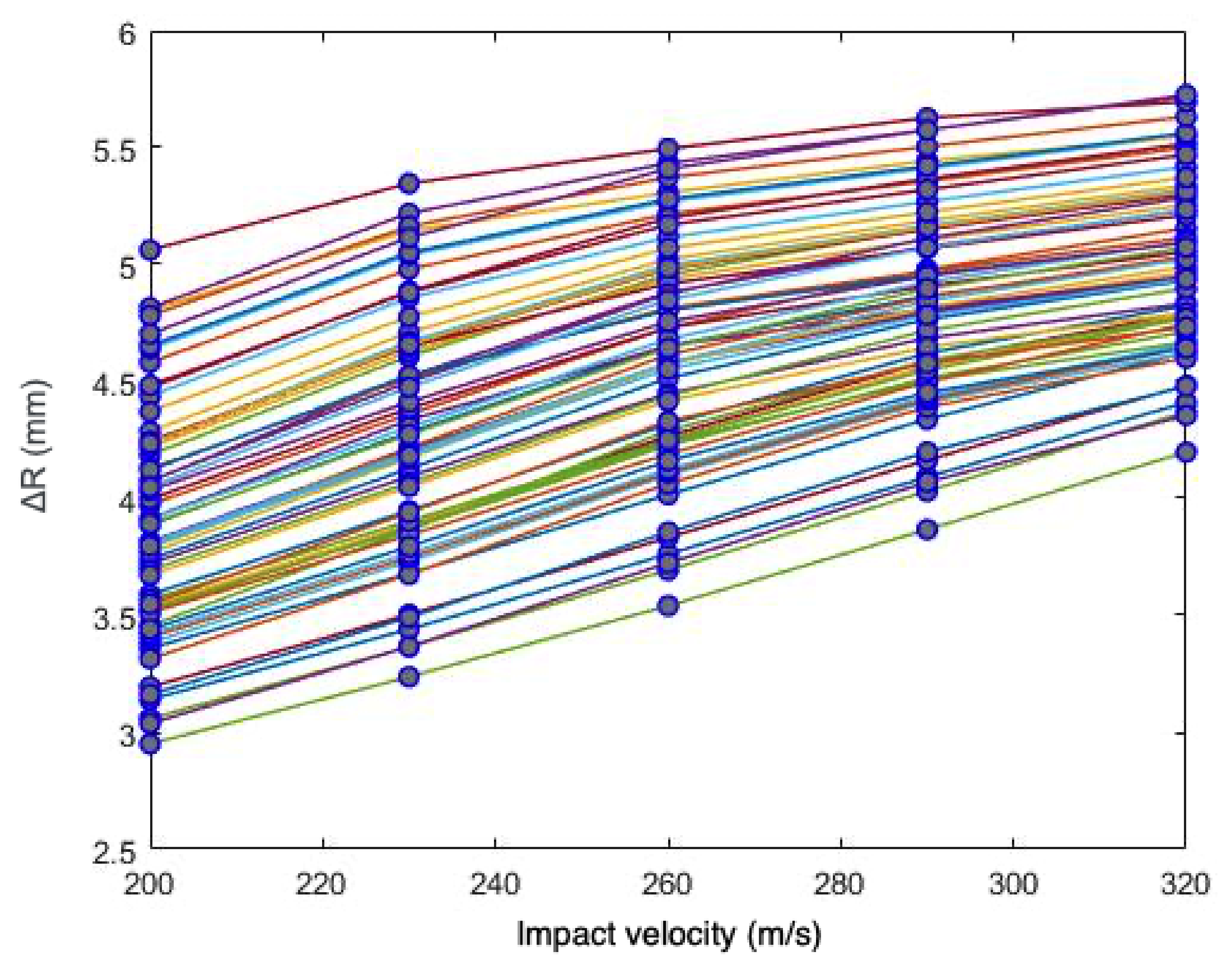 Materials 13 04402 g006