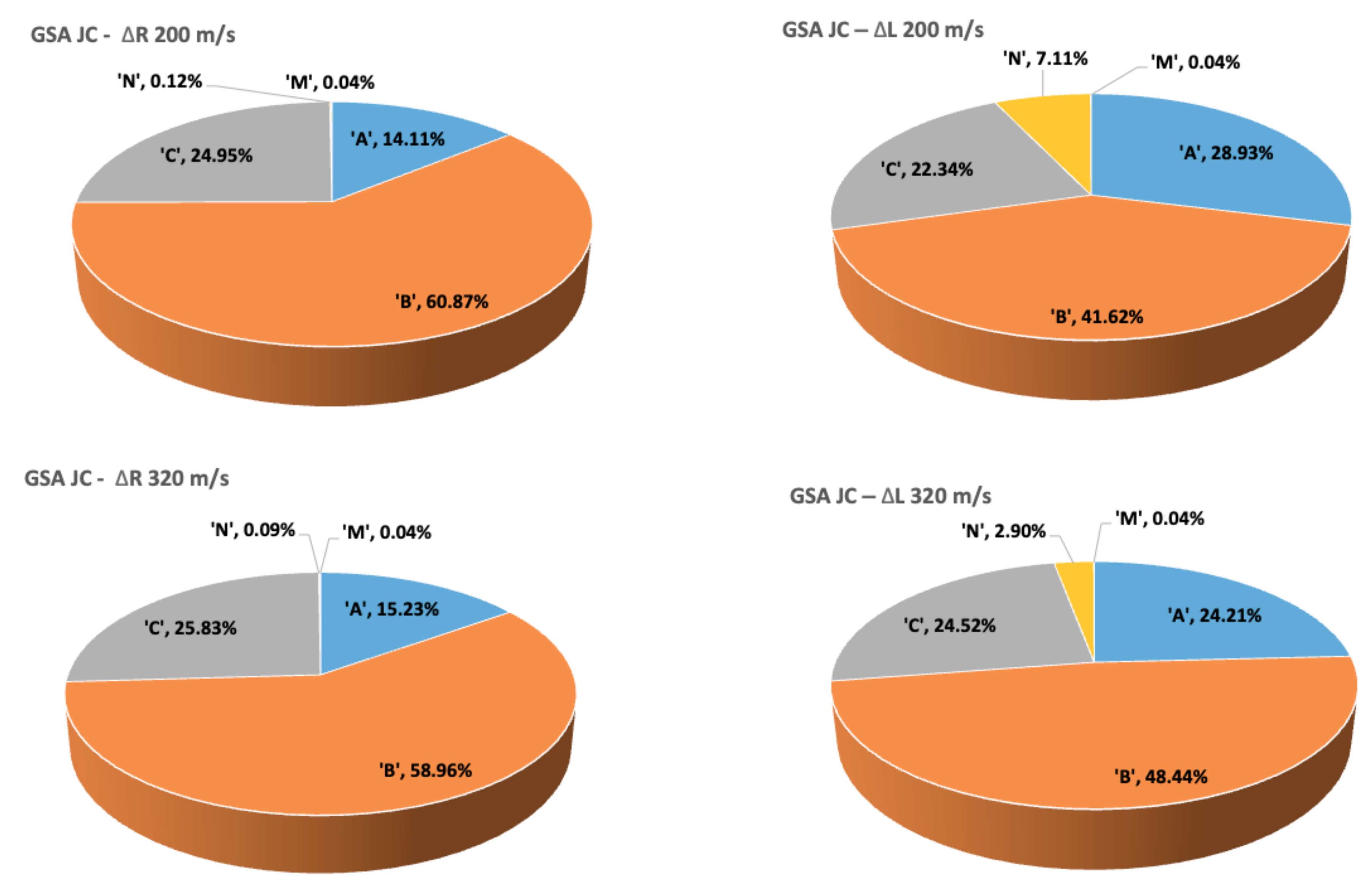 Materials 13 04402 g007