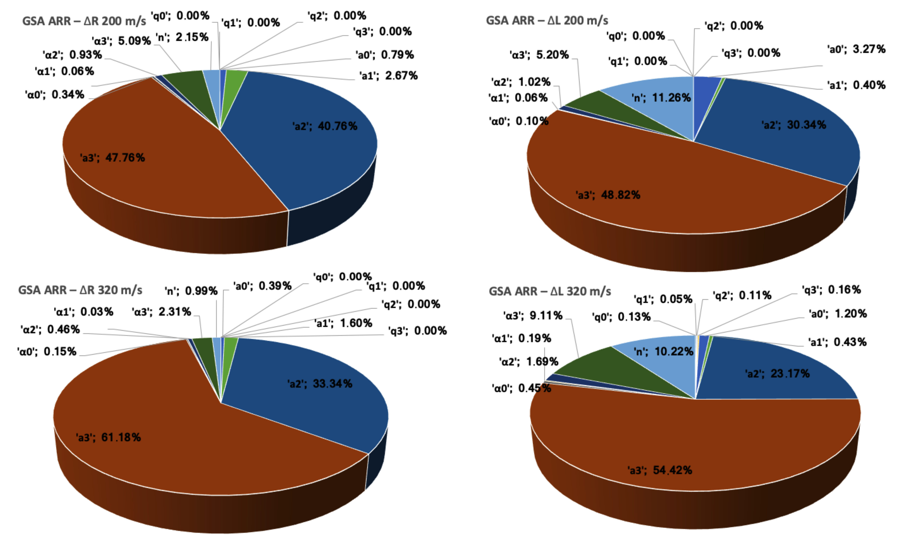 Materials 13 04402 g009