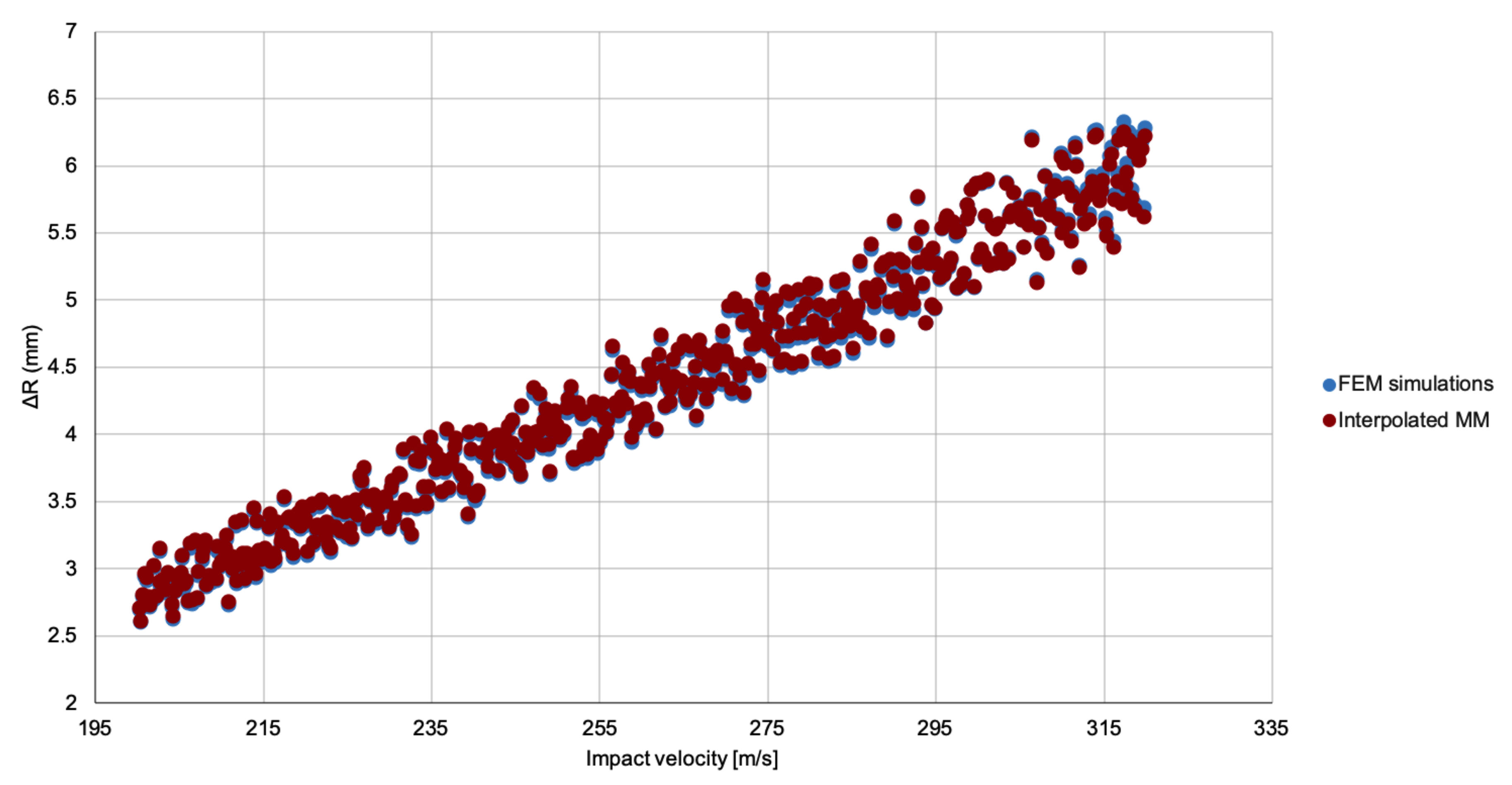 Materials 13 04402 g010