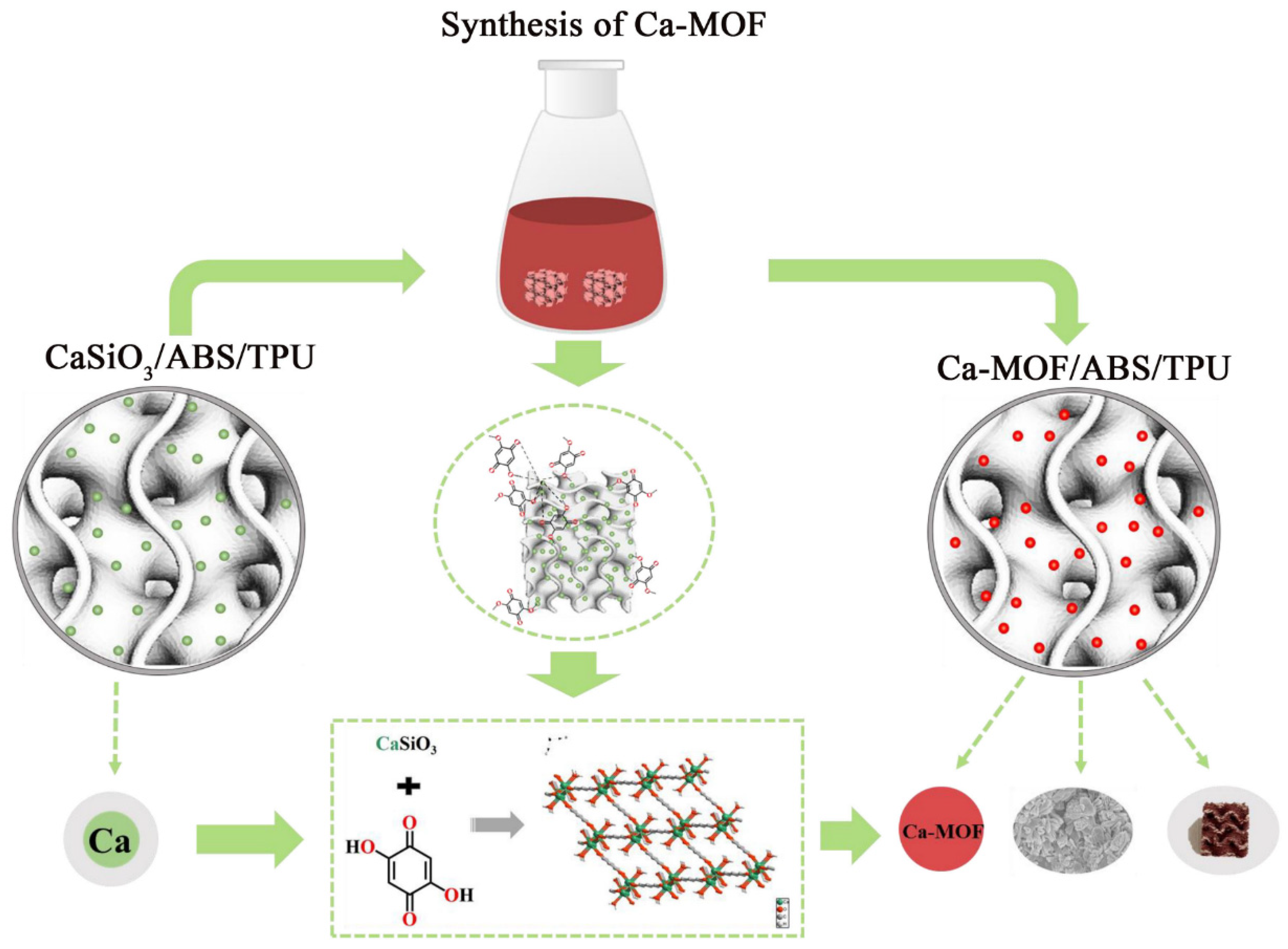 Materials 13 04403 g002 Materials 13 04403 g002