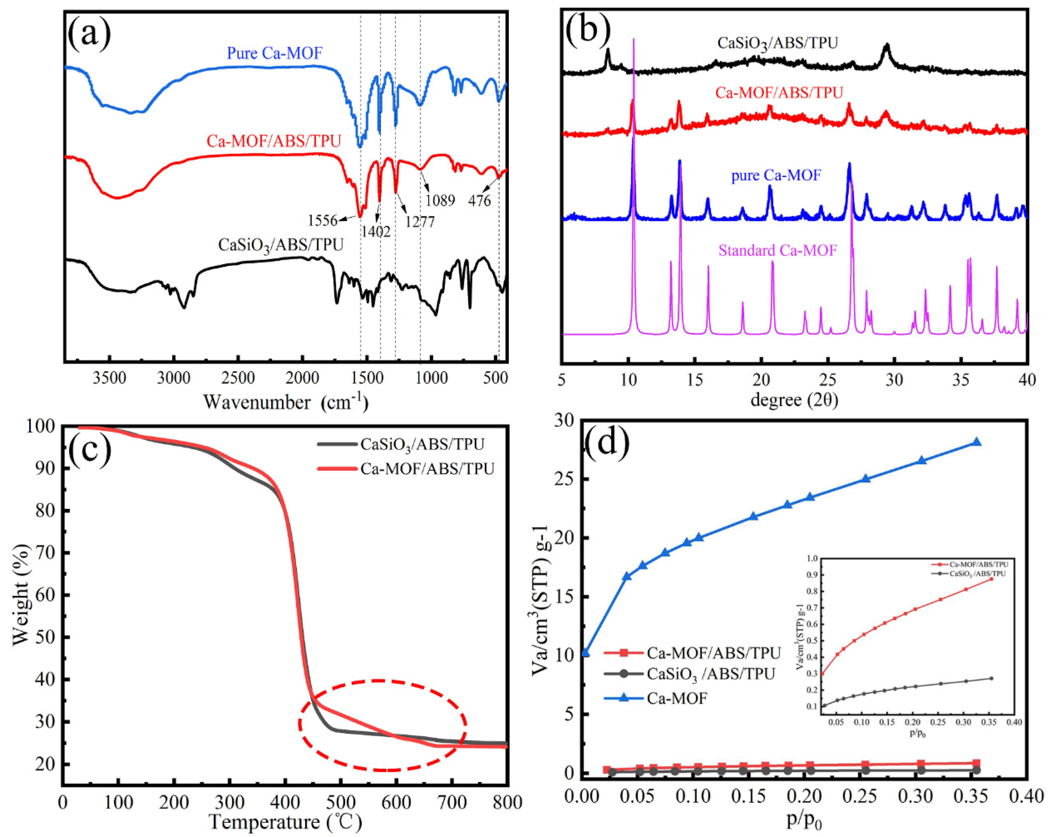Materials 13 04403 g005 Materials 13 04403 g005